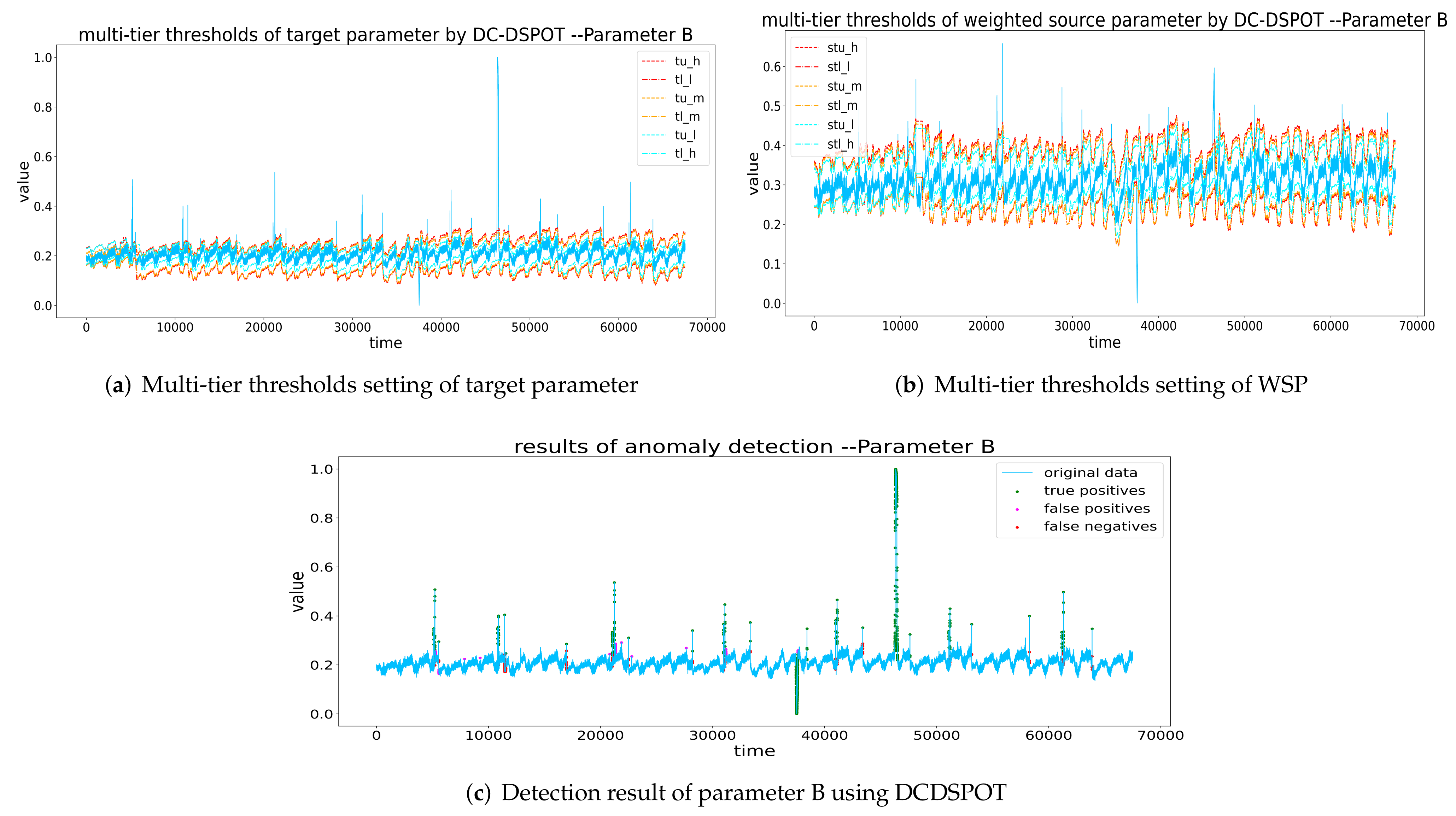 Applsci 12 01803 g012 550