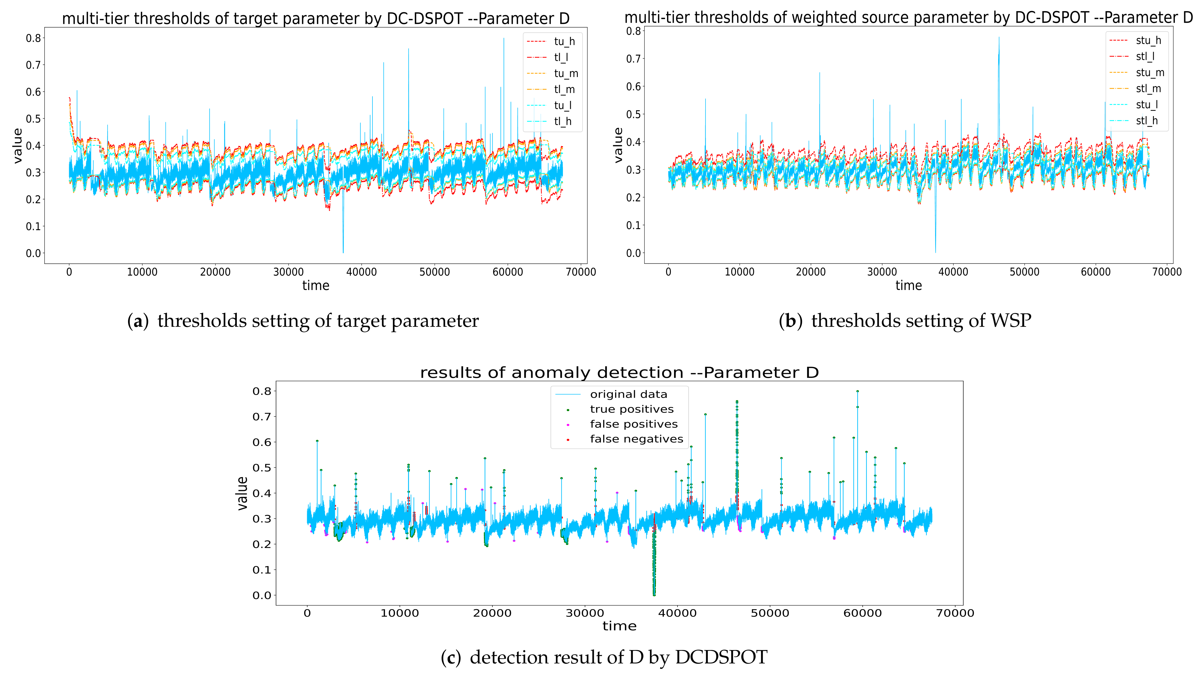 Applsci 12 01803 g013 550