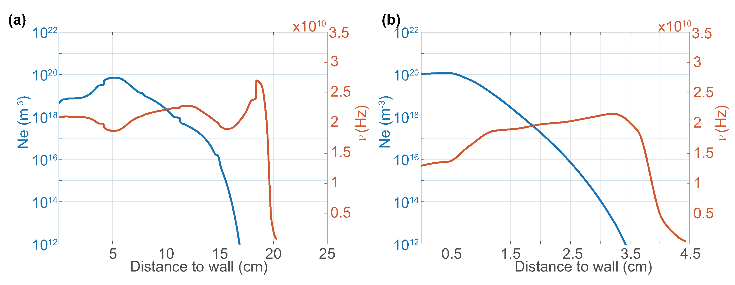 Applsci 12 01811 g002 550