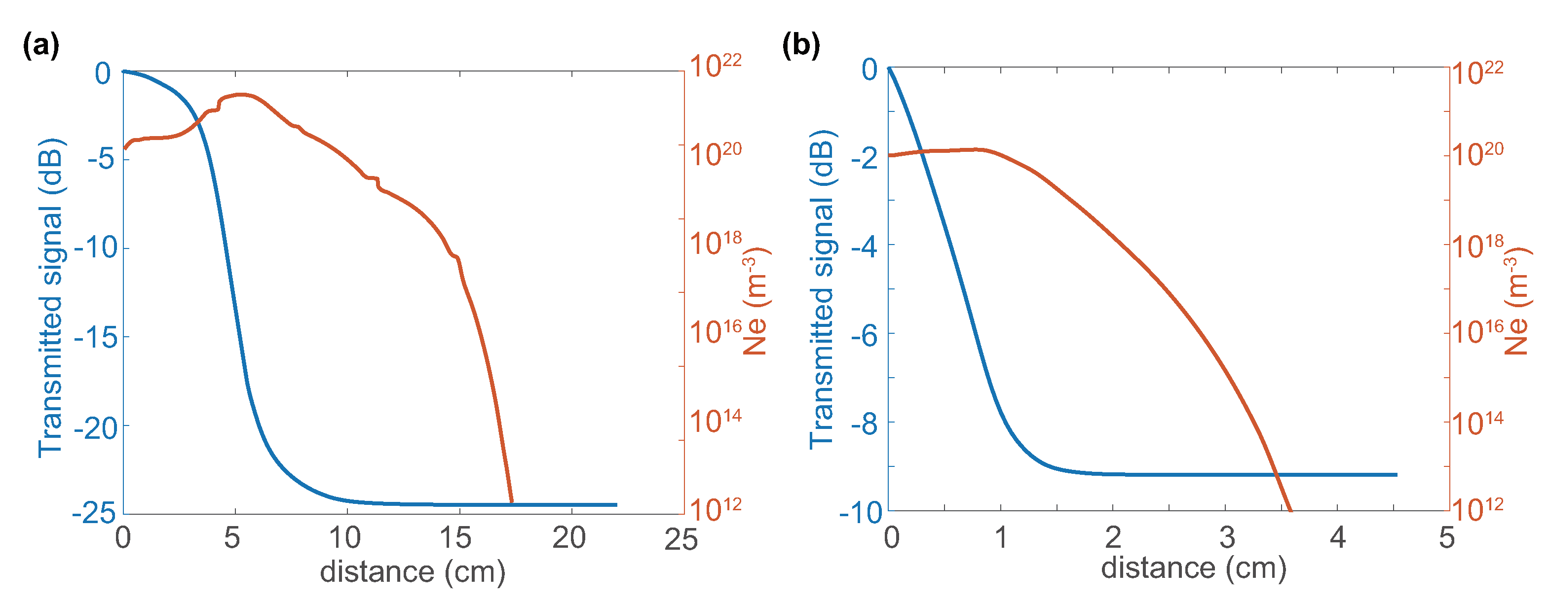 Applsci 12 01811 g005 550