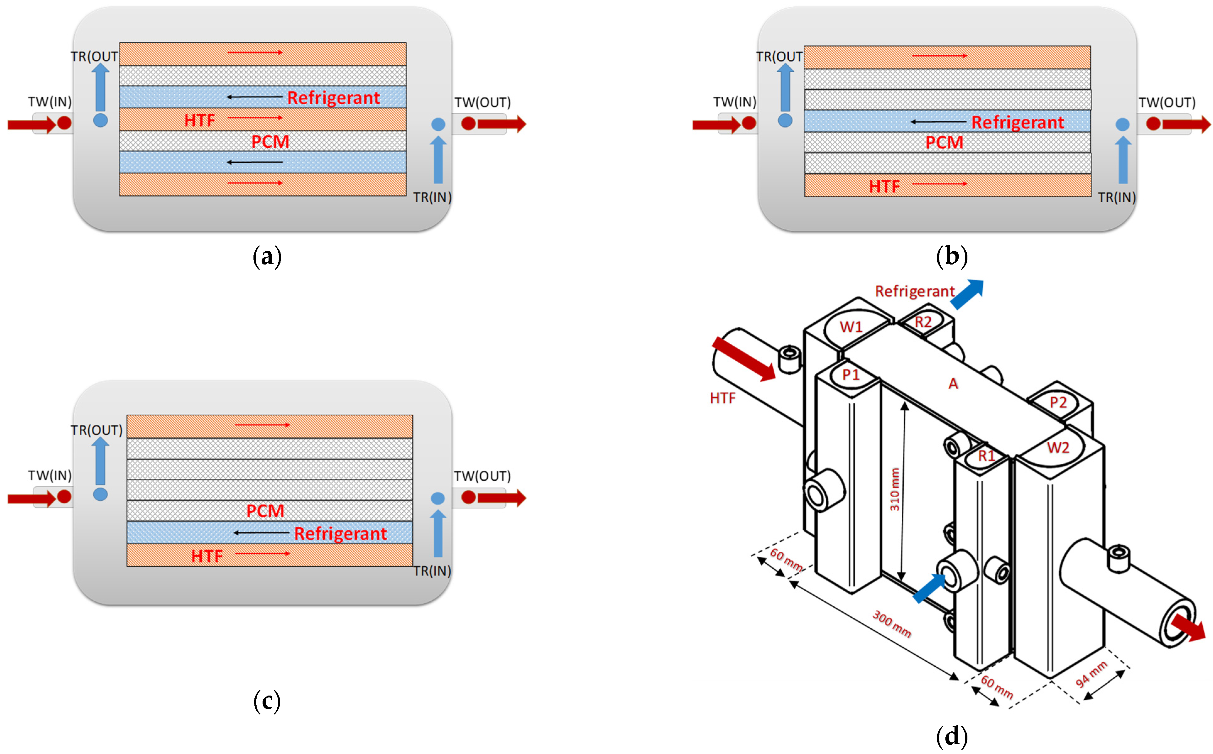 Applsci 12 01813 g001
