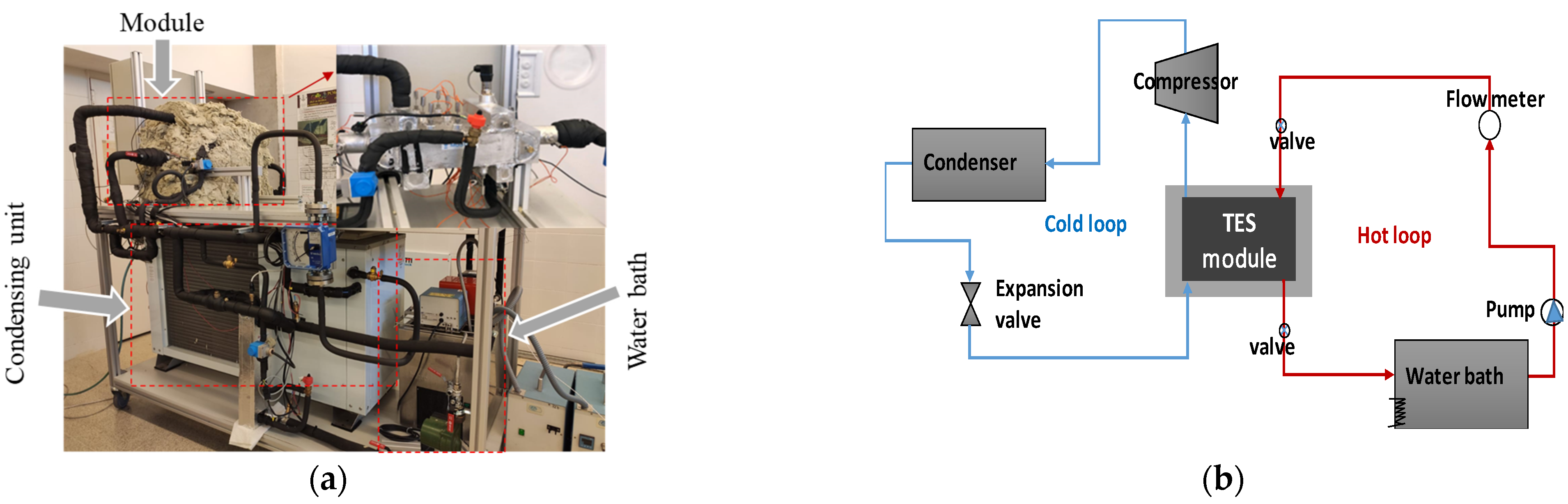 Applsci 12 01813 g002