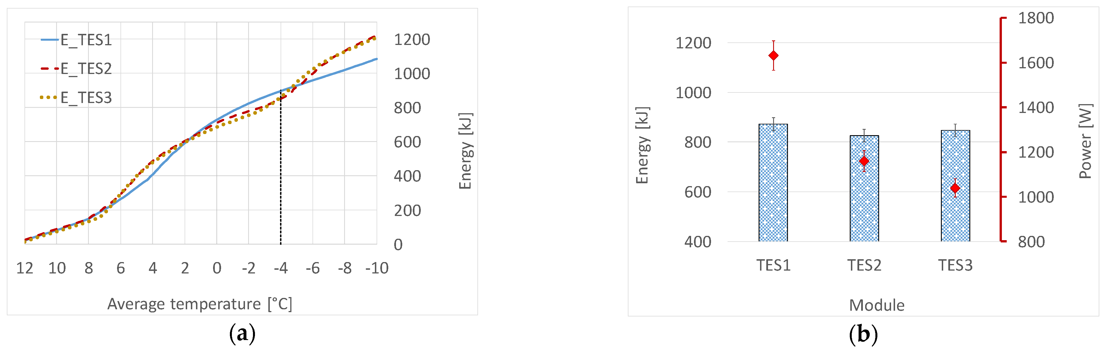 Applsci 12 01813 g005a