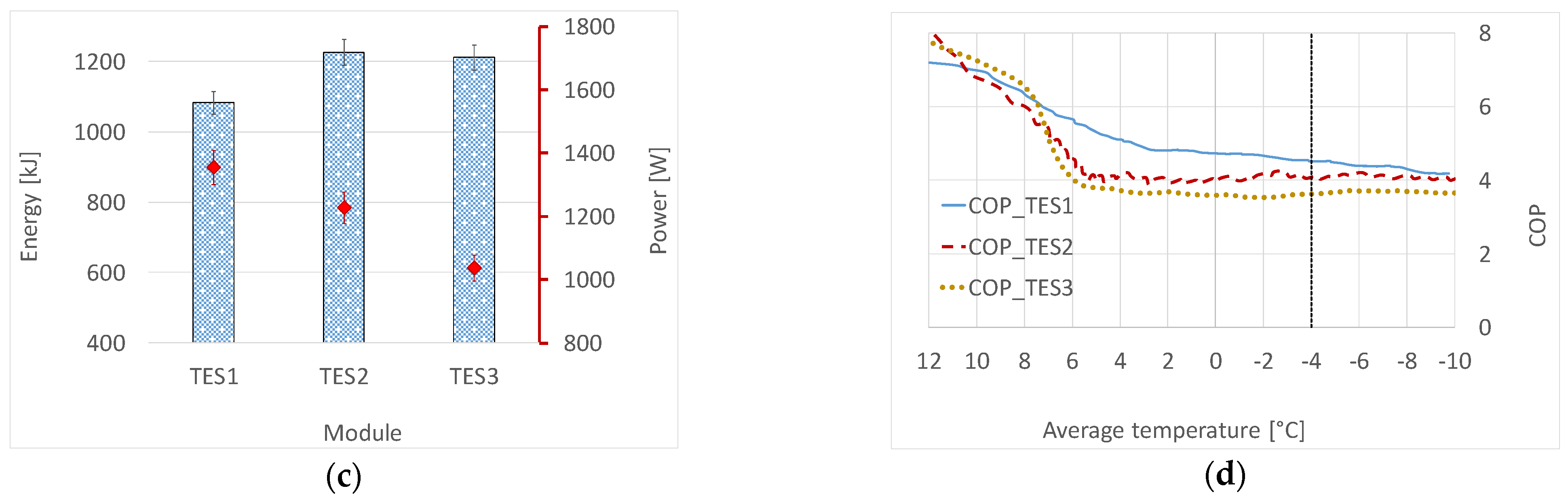 Applsci 12 01813 g005b