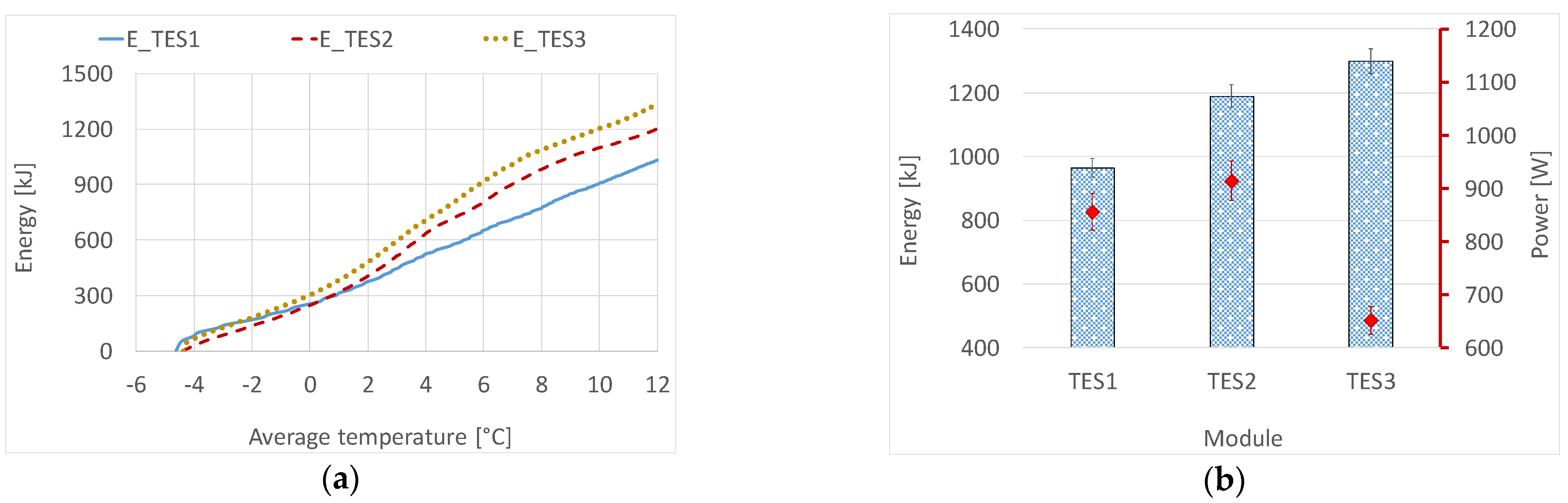 Applsci 12 01813 g007