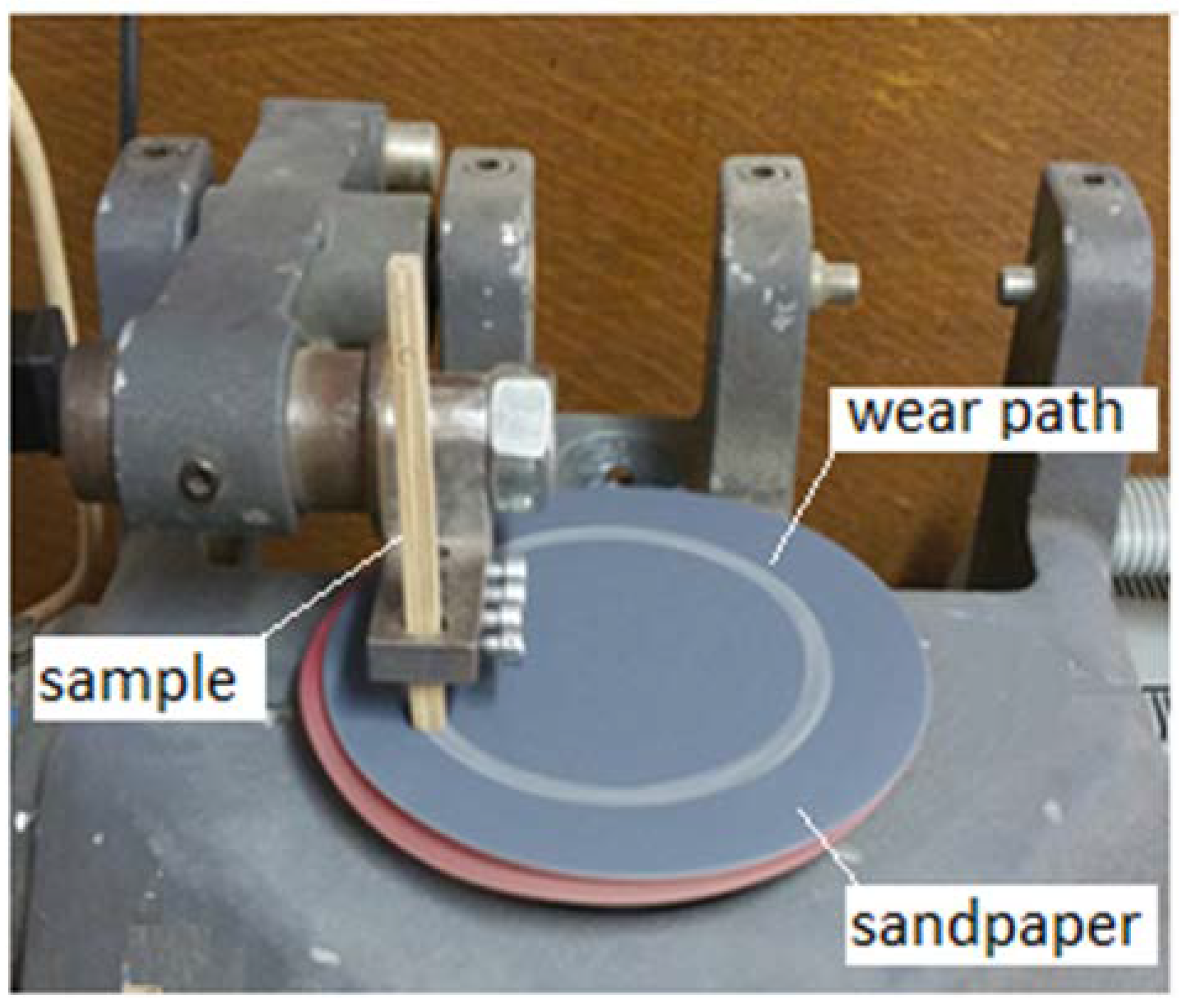 Applsci 12 01814 g003 Applsci 12 01814 g003