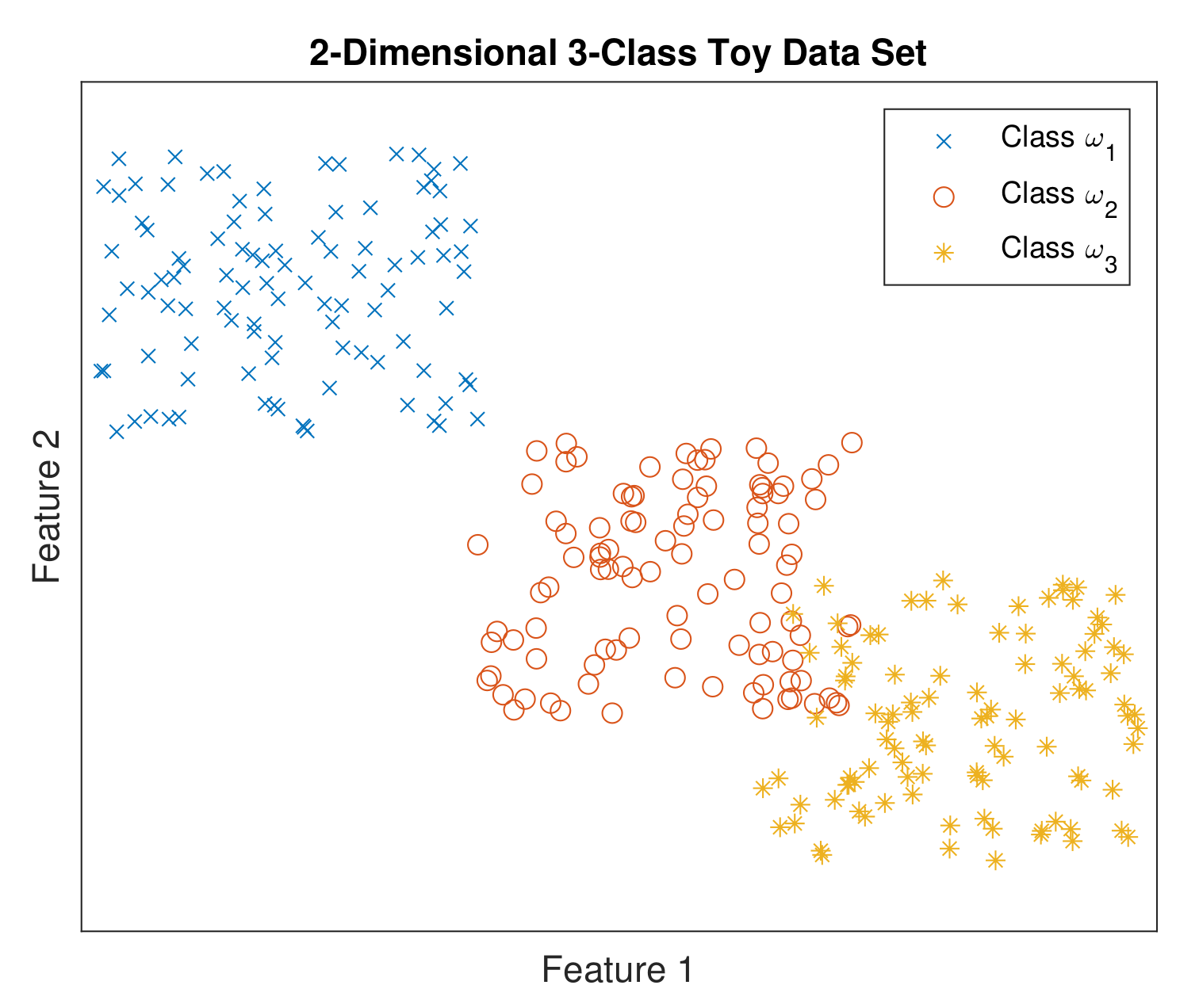 Applsci 12 01815 g004 550