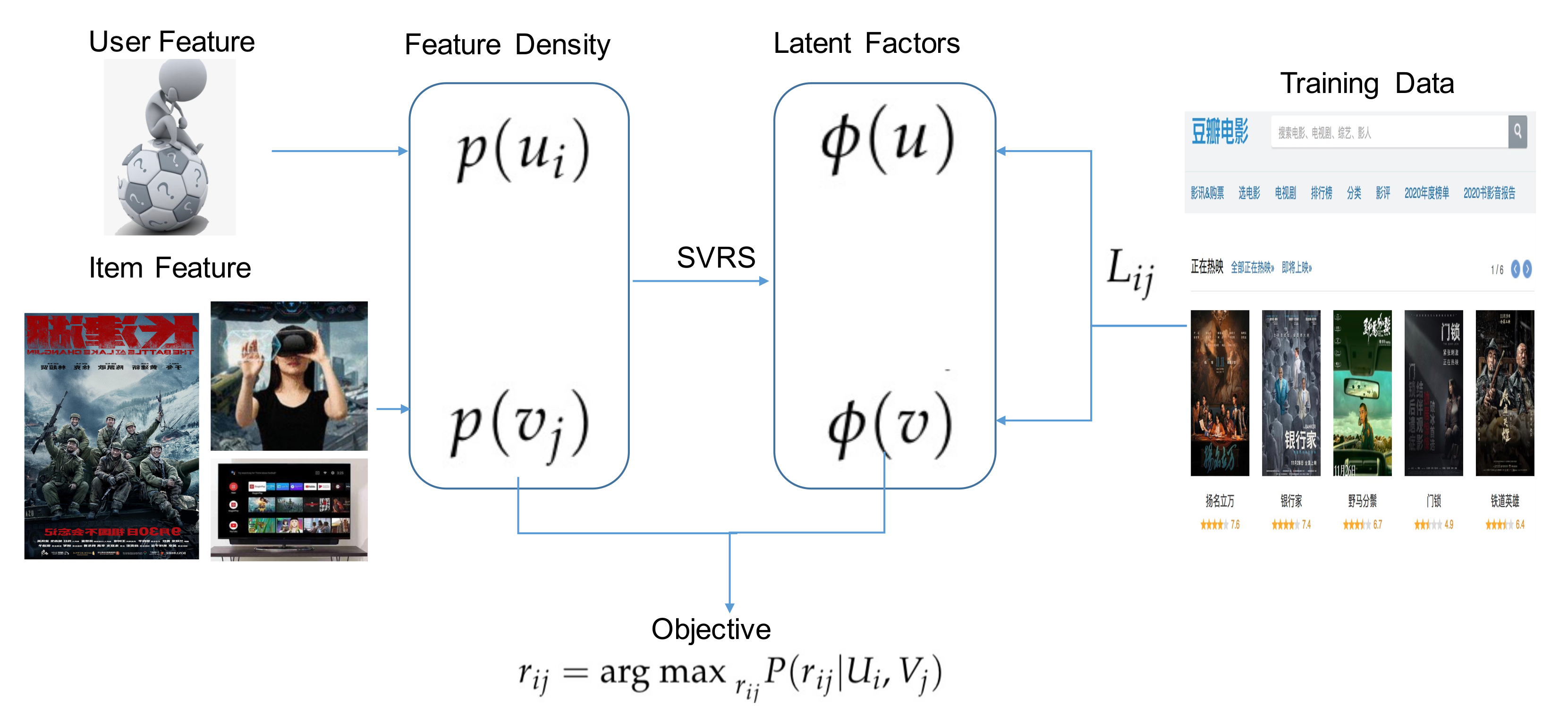 Applsci 12 01816 g002 550