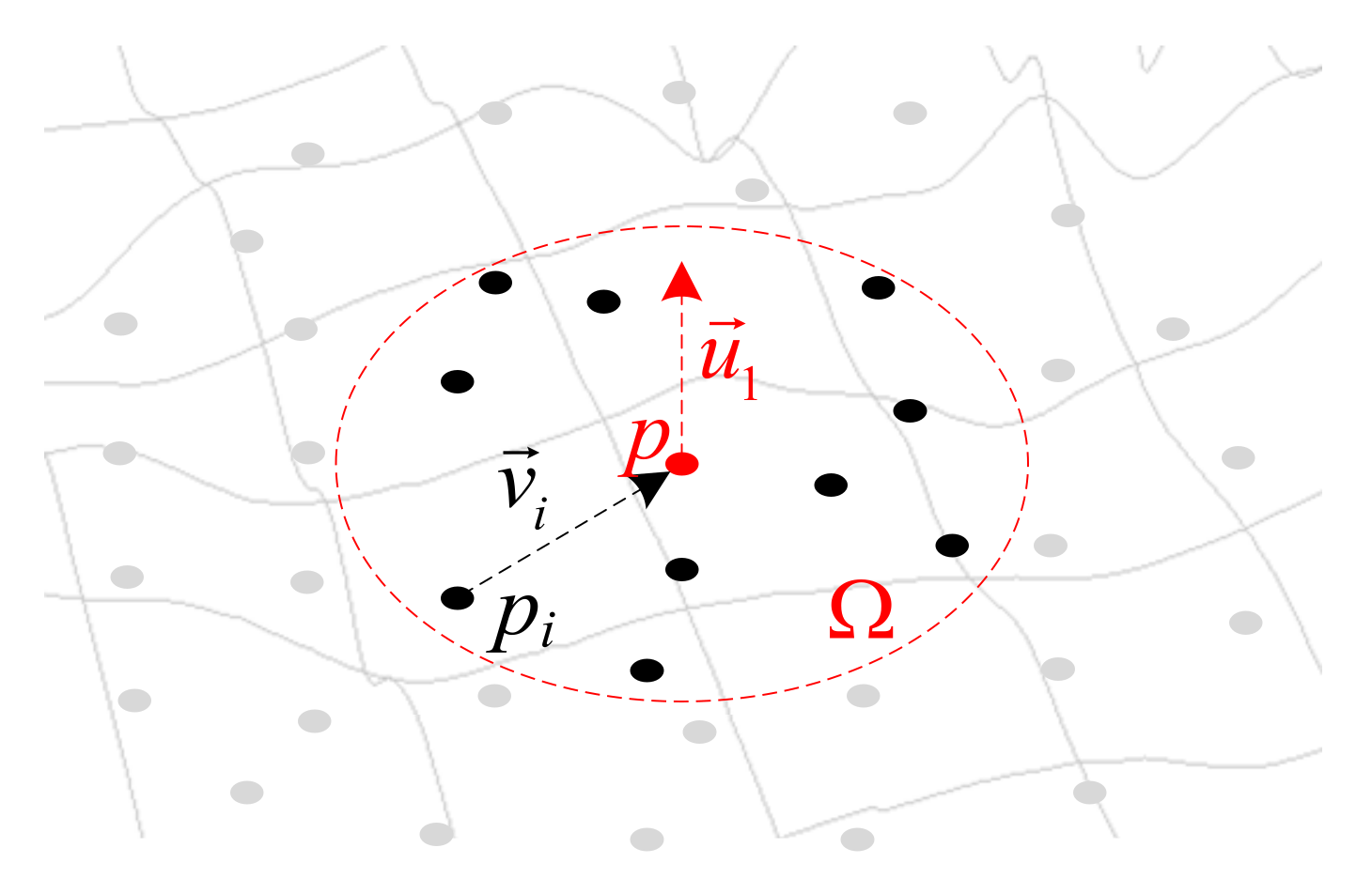Applsci 12 01817 g002