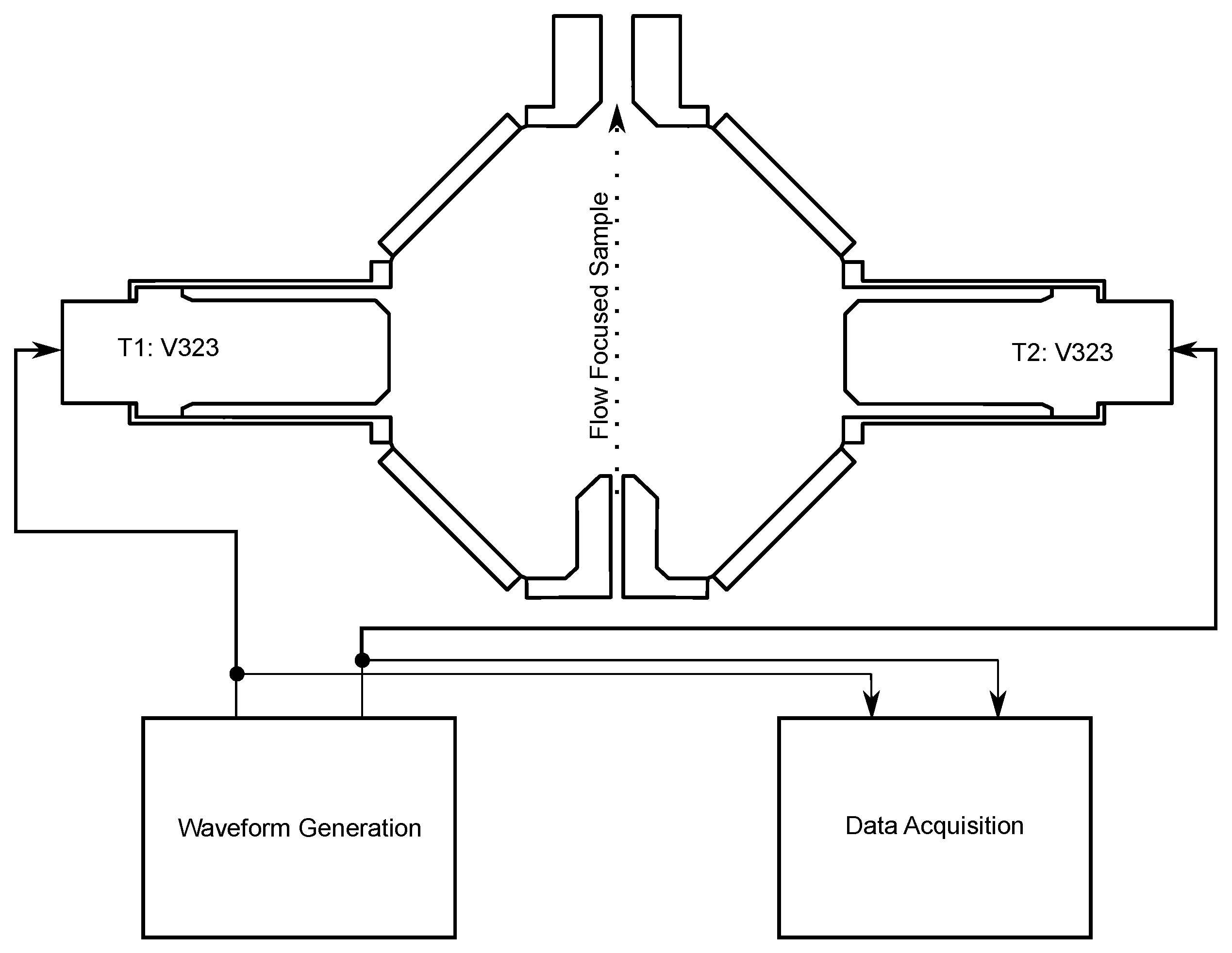 Applsci 12 01818 g003