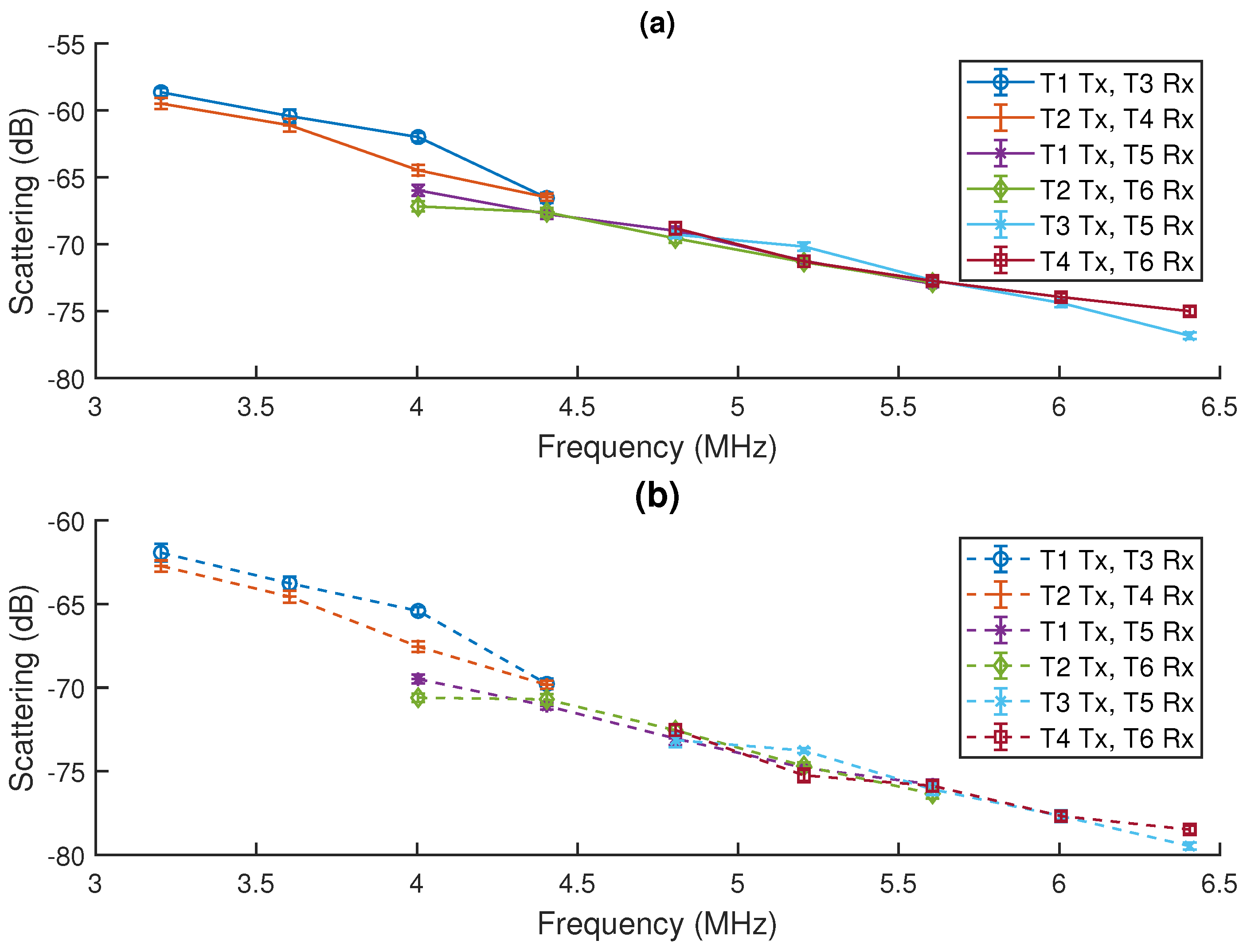 Applsci 12 01818 g008