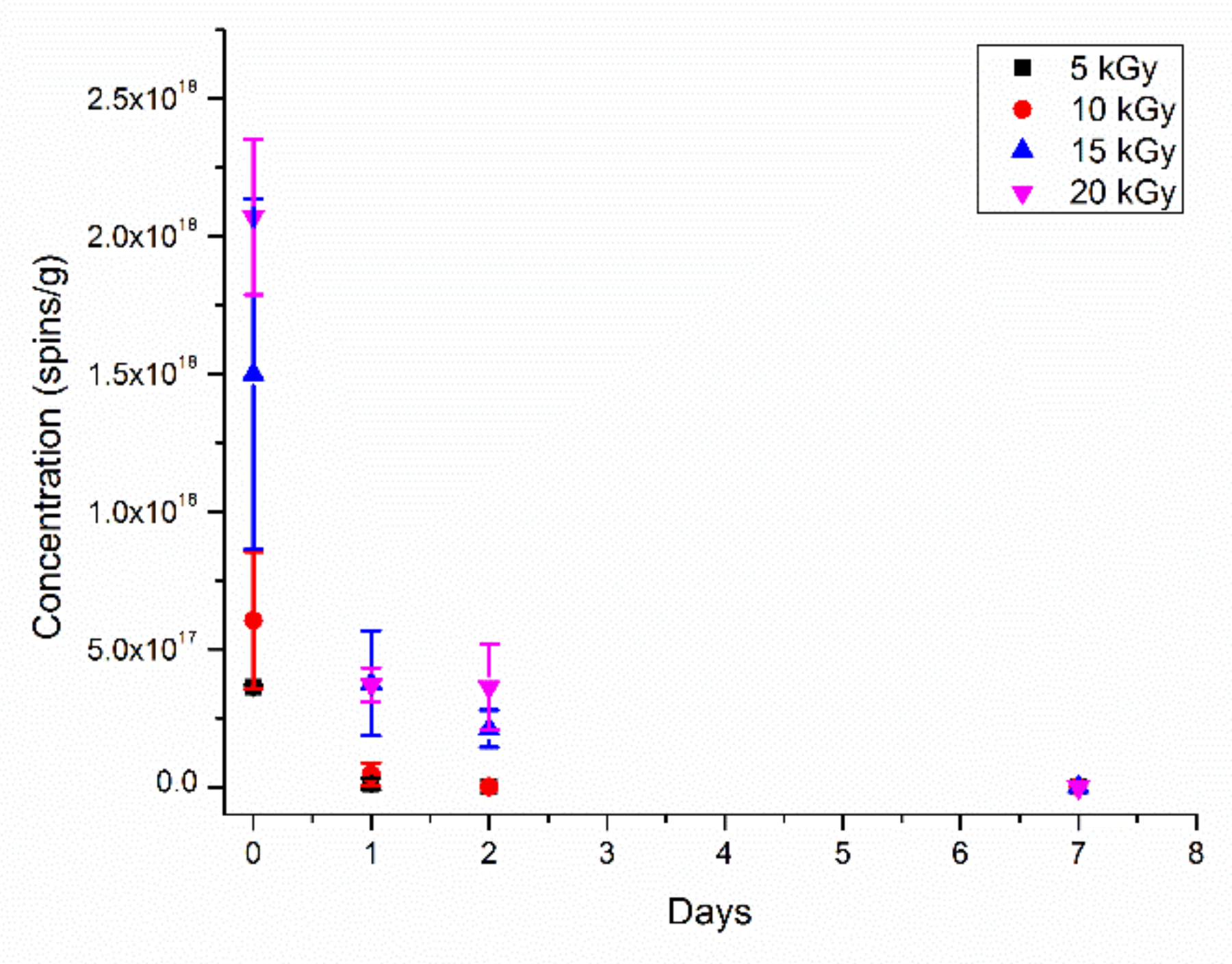 Applsci 12 01819 g003