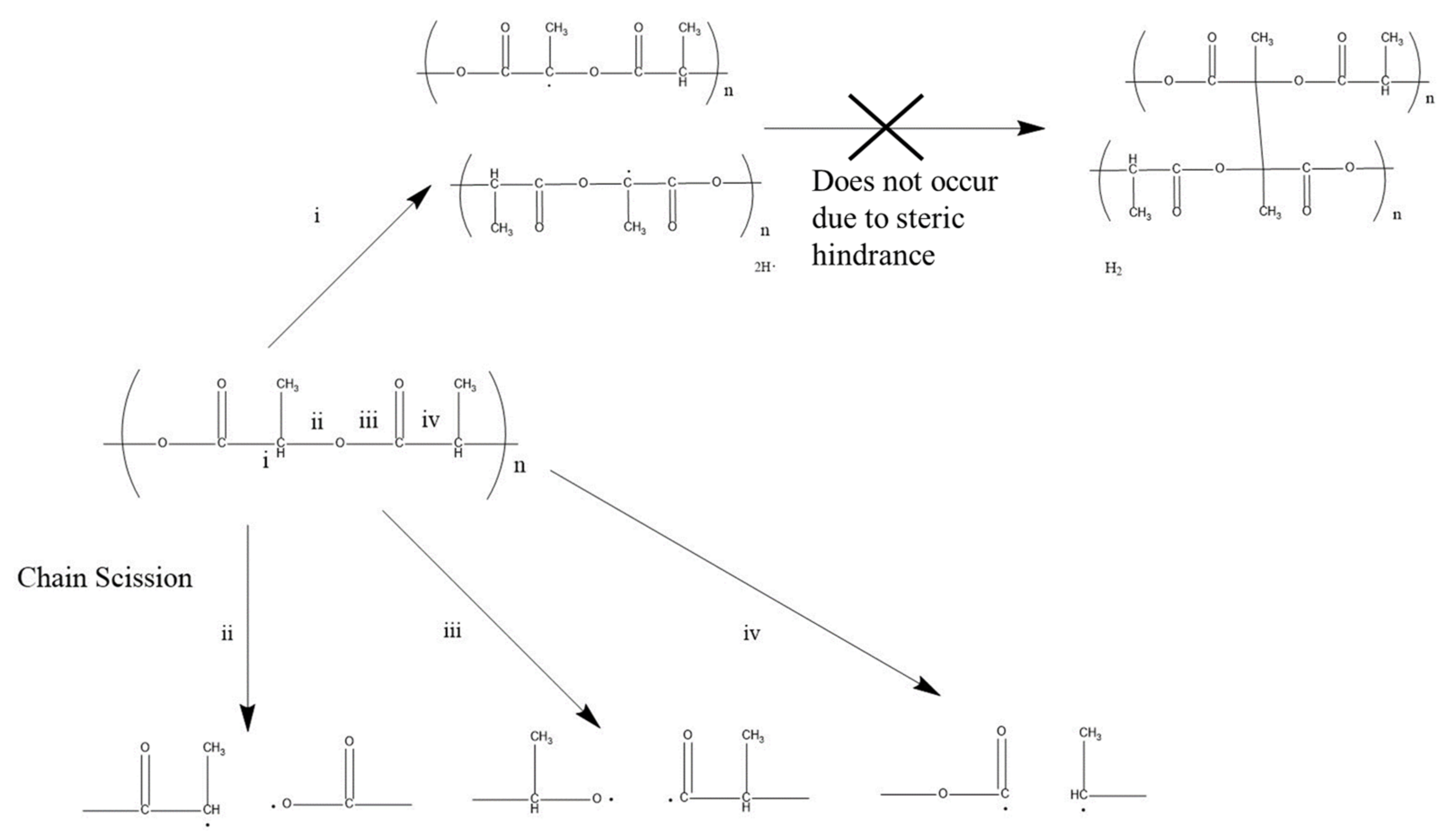 Applsci 12 01819 g004