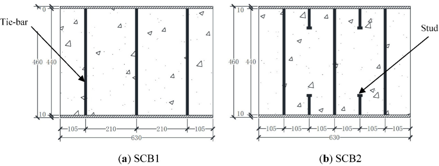 Applsci 12 01820 g001 550