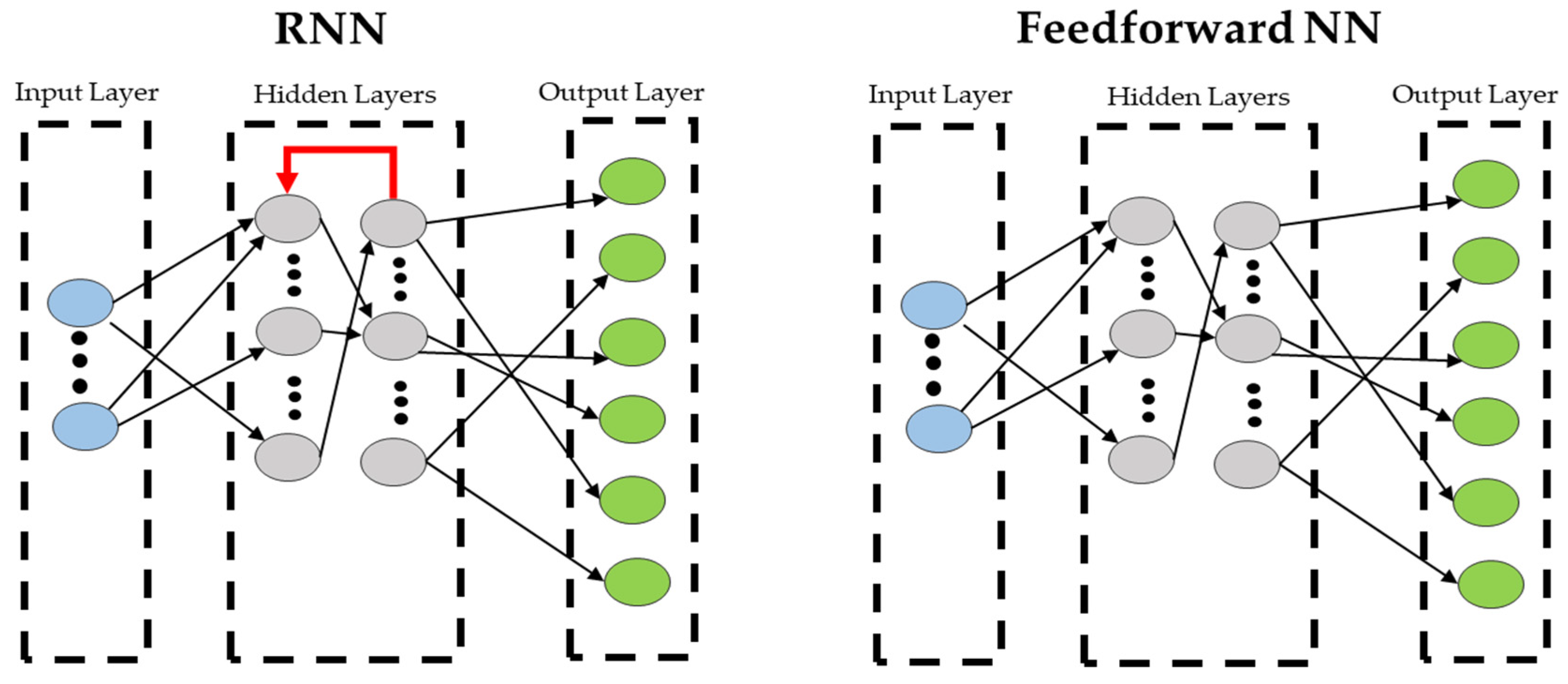 Applsci 12 01823 g002