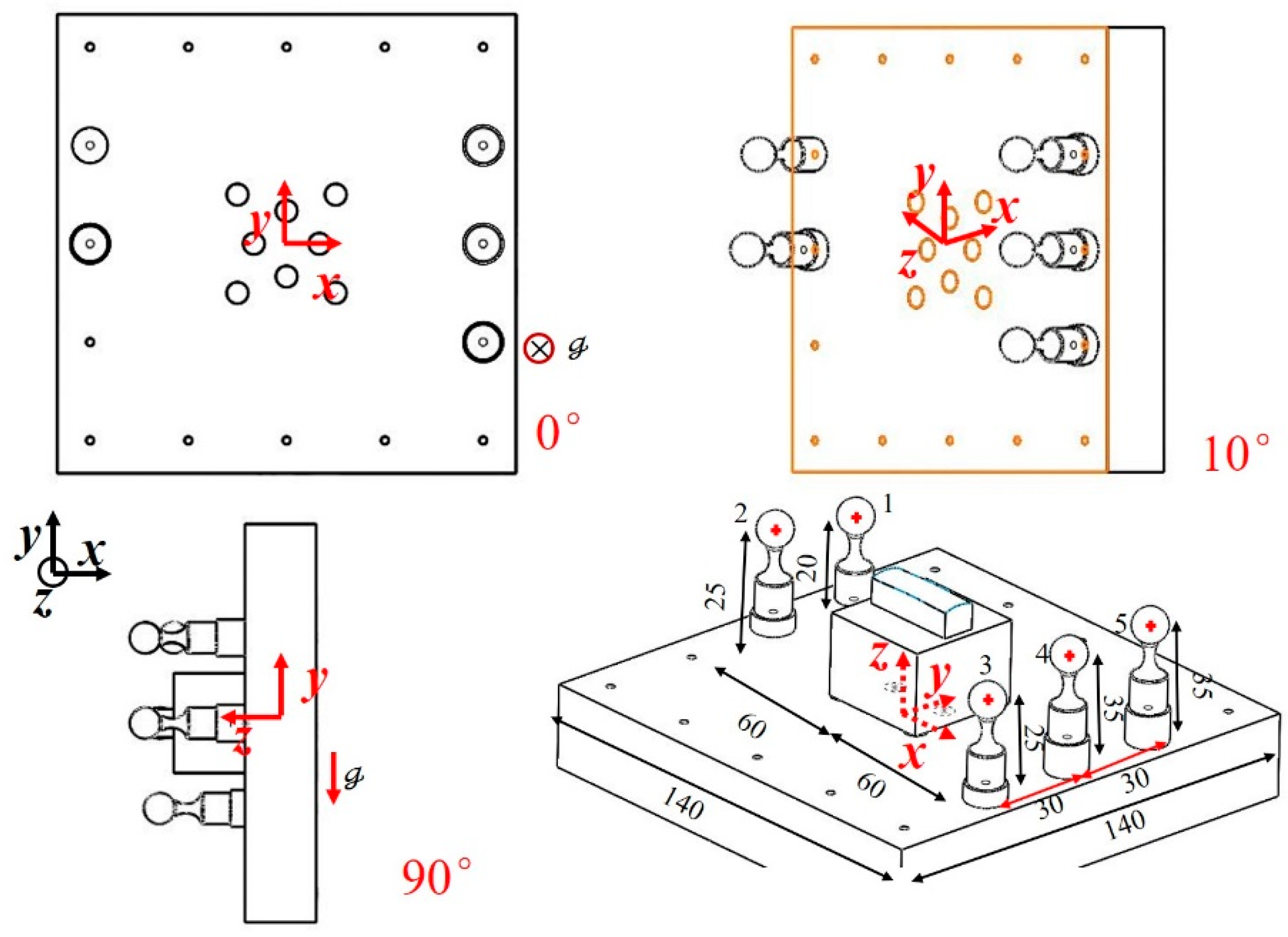 Applsci 12 01824 g002