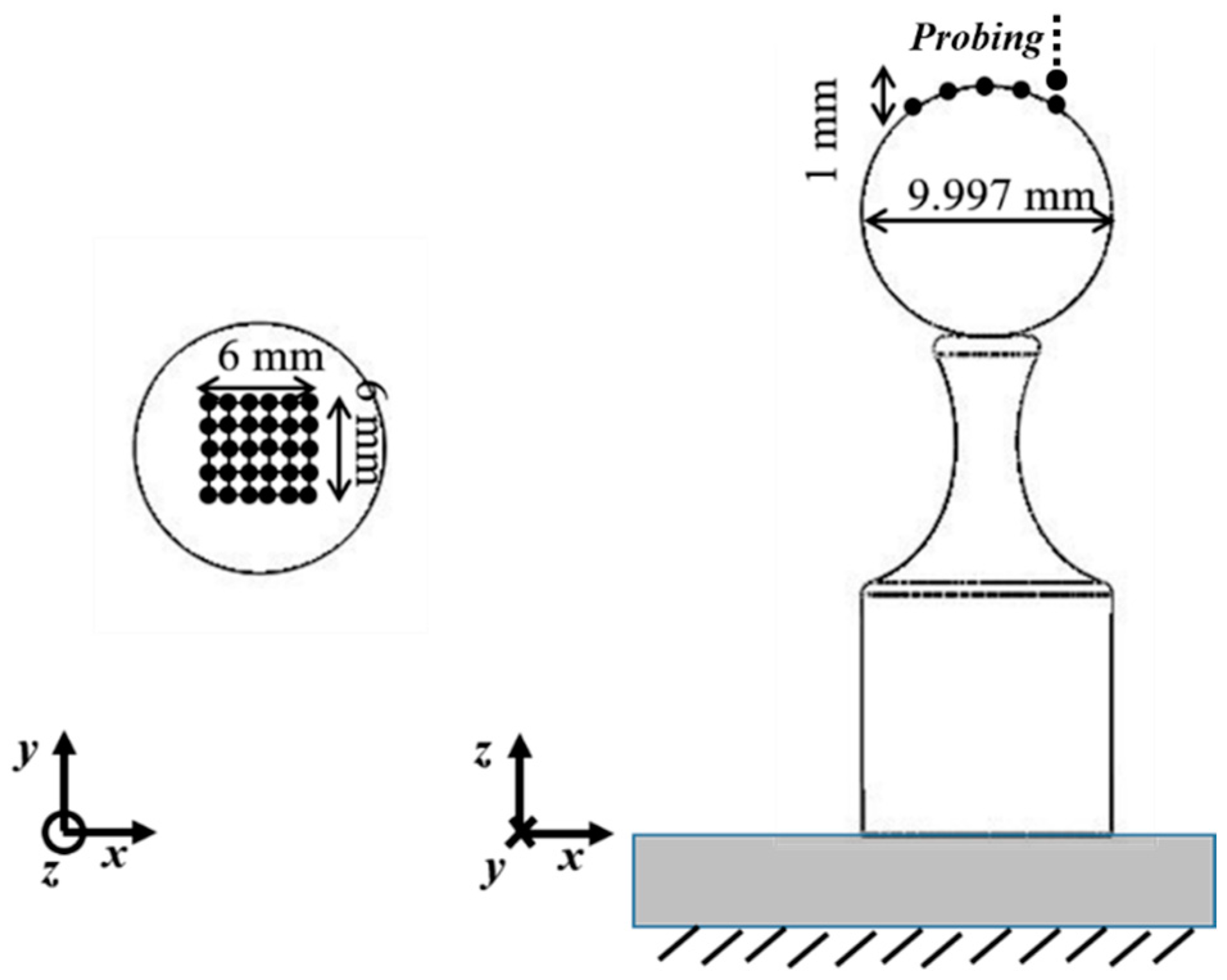Applsci 12 01824 g003