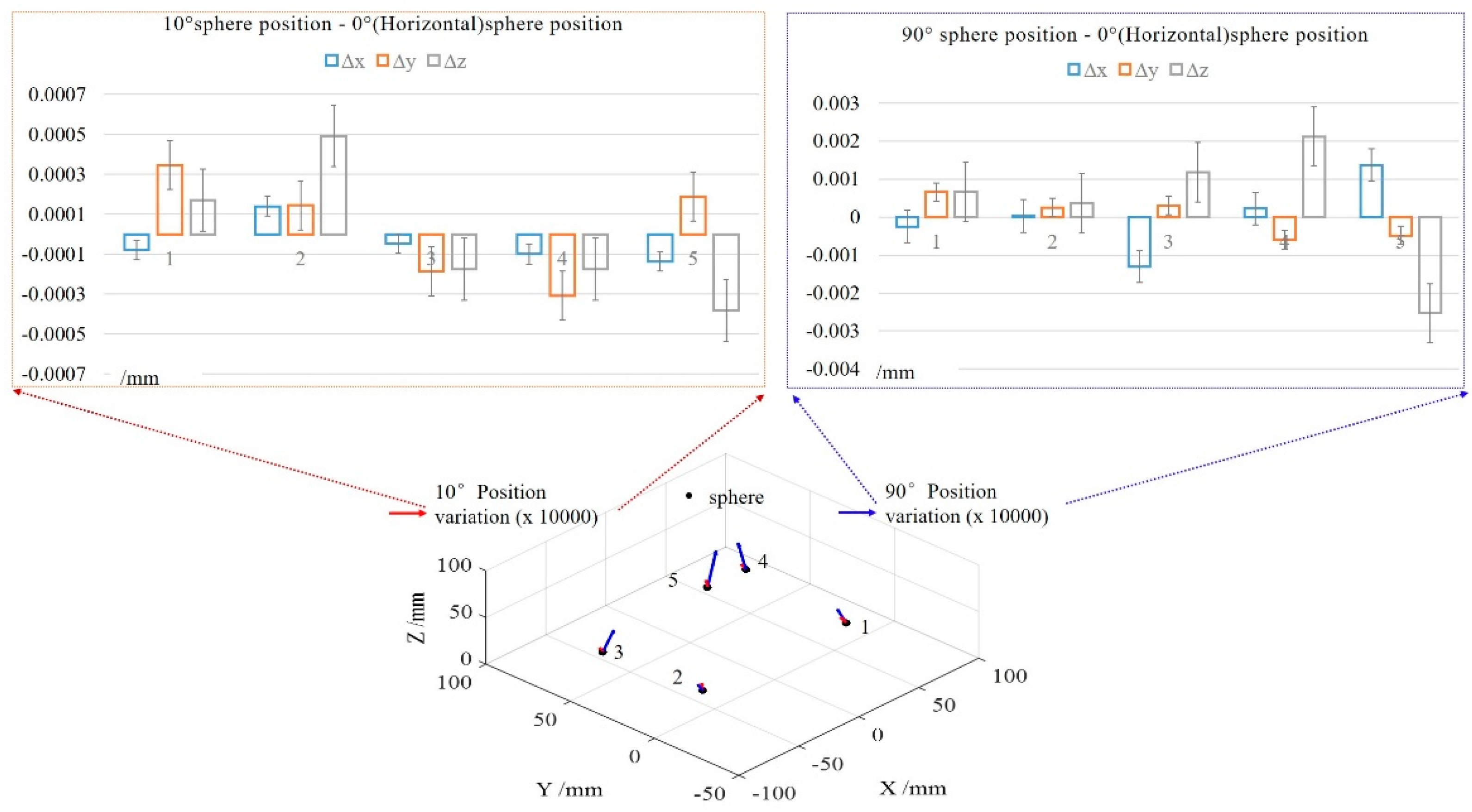 Applsci 12 01824 g005