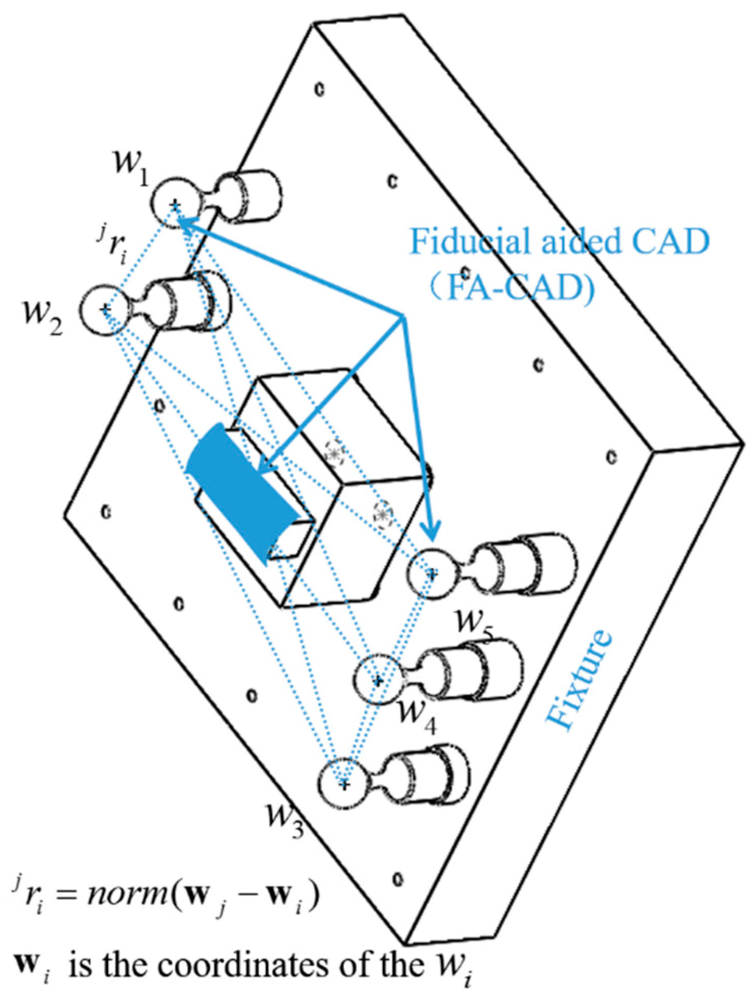Applsci 12 01824 g006