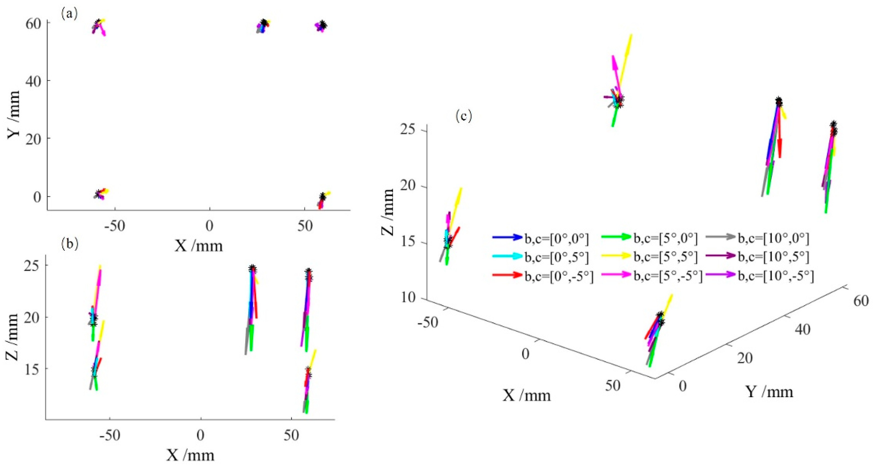 Applsci 12 01824 g007