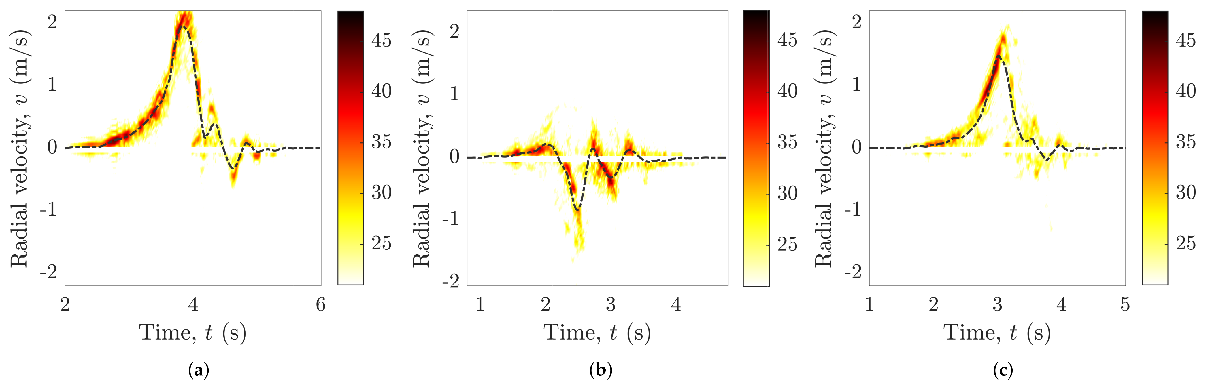Applsci 12 01825 g002