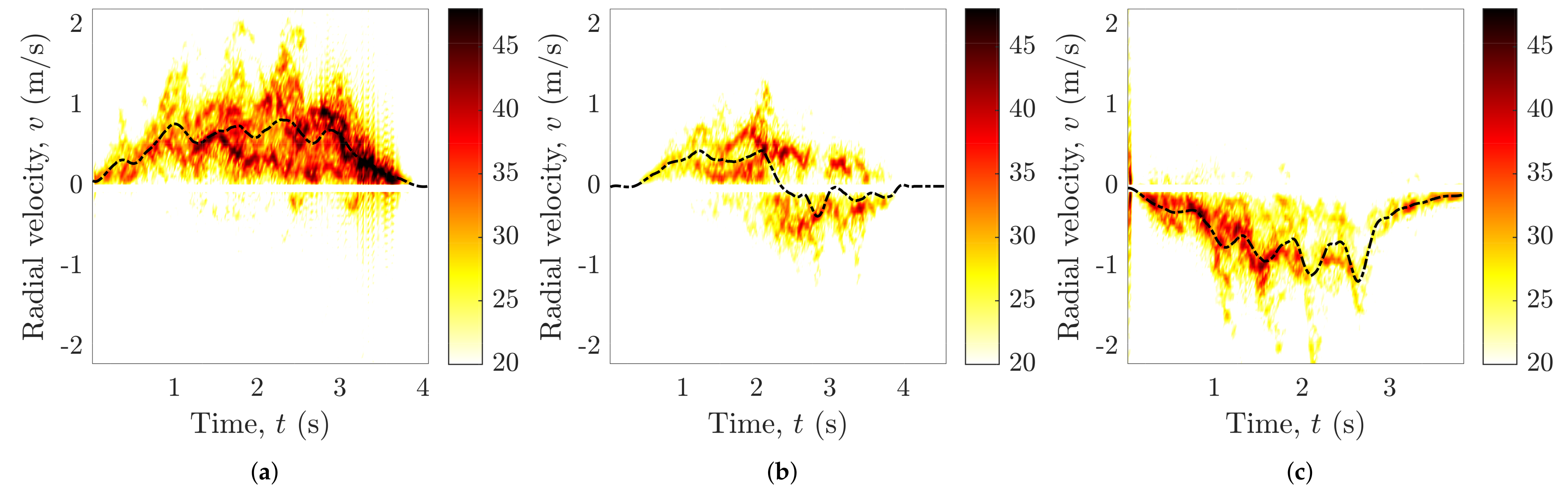 Applsci 12 01825 g003
