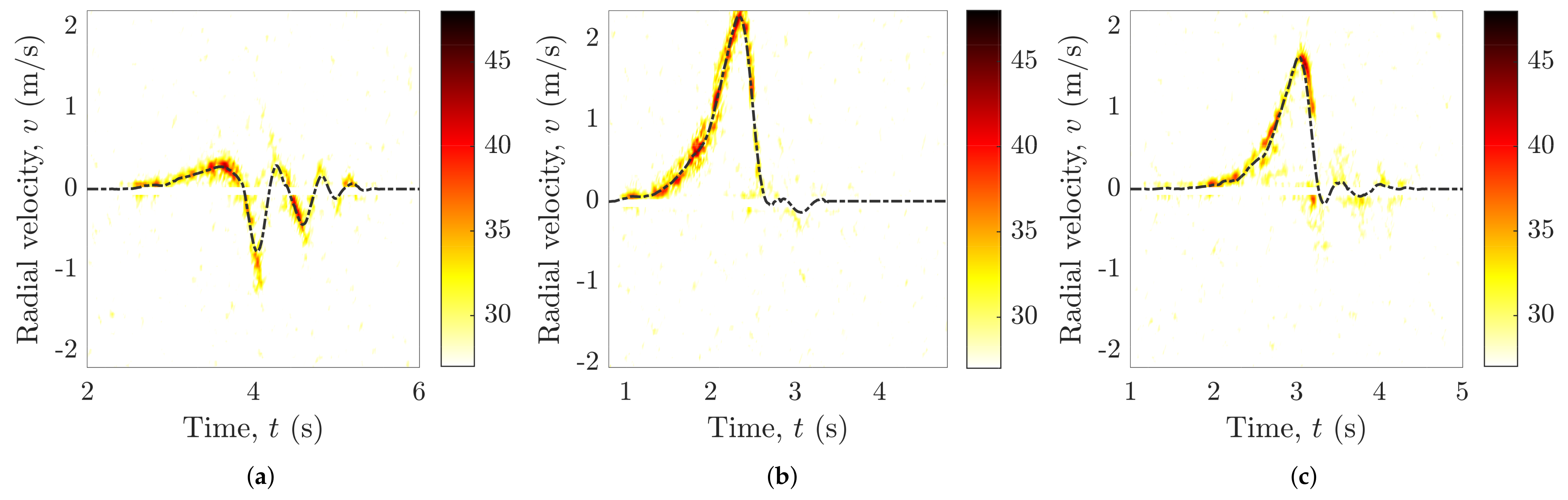 Applsci 12 01825 g008
