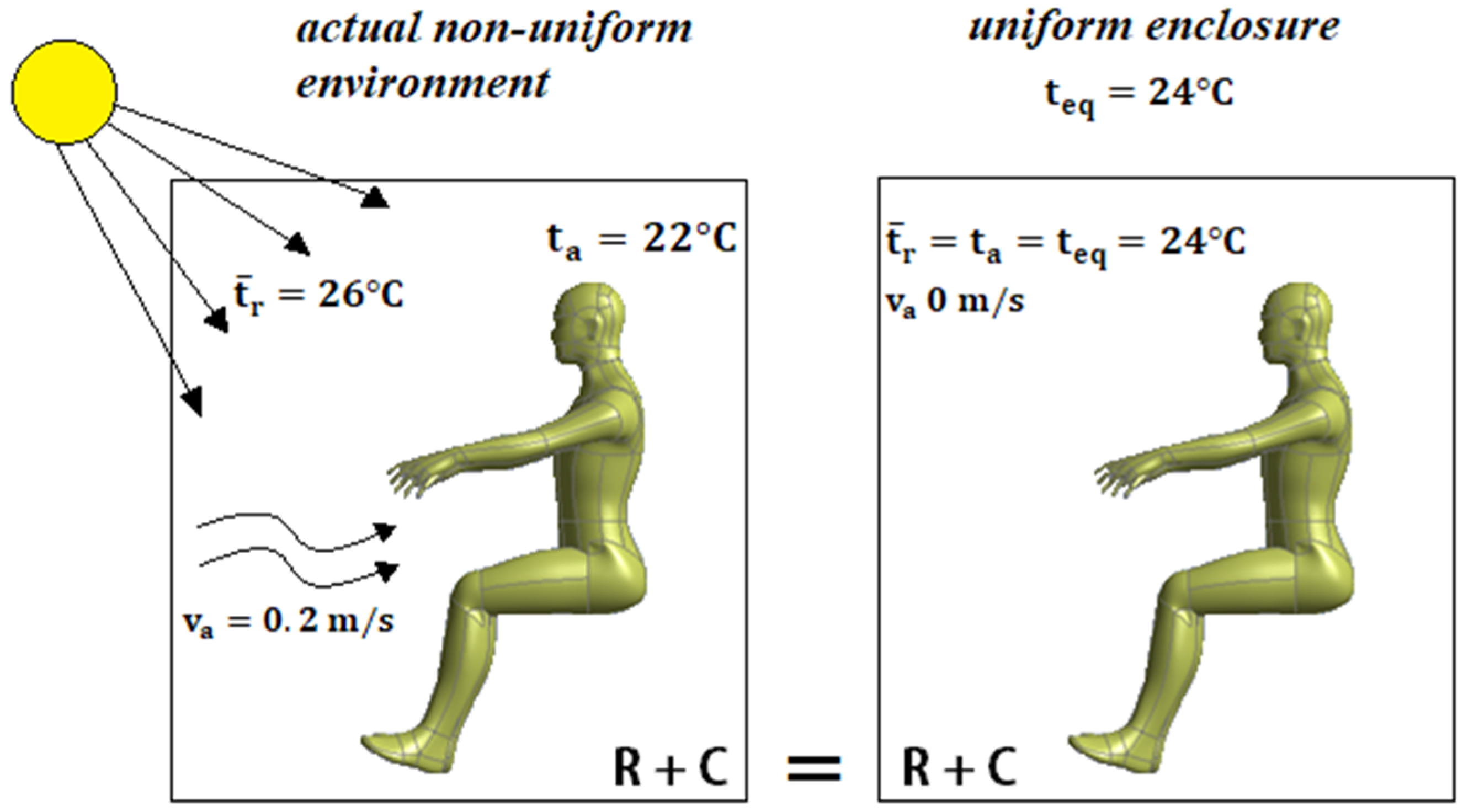 Applsci 12 01826 g001 Applsci 12 01826 g001