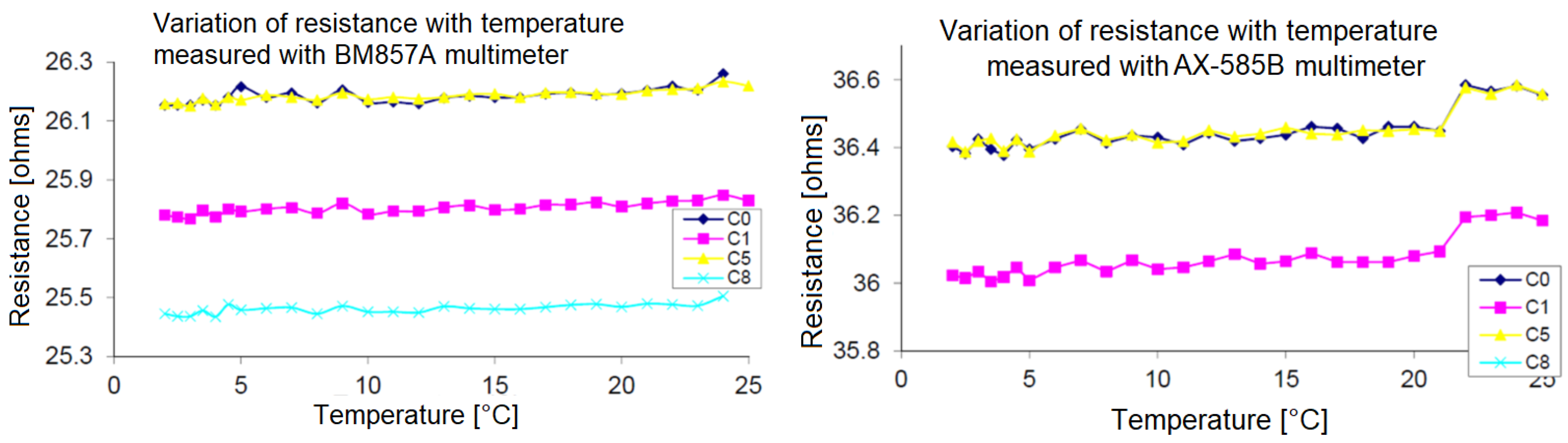 Applsci 12 01826 g009 Applsci 12 01826 g009