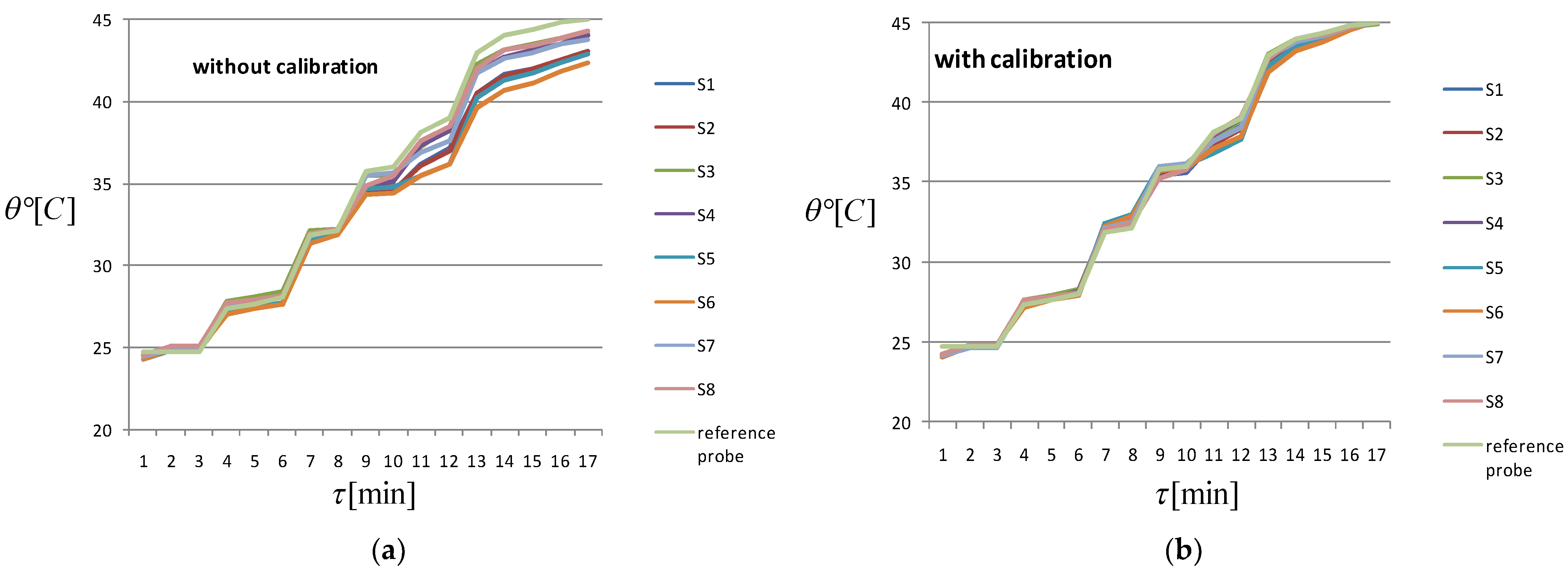 Applsci 12 01826 g011 Applsci 12 01826 g011