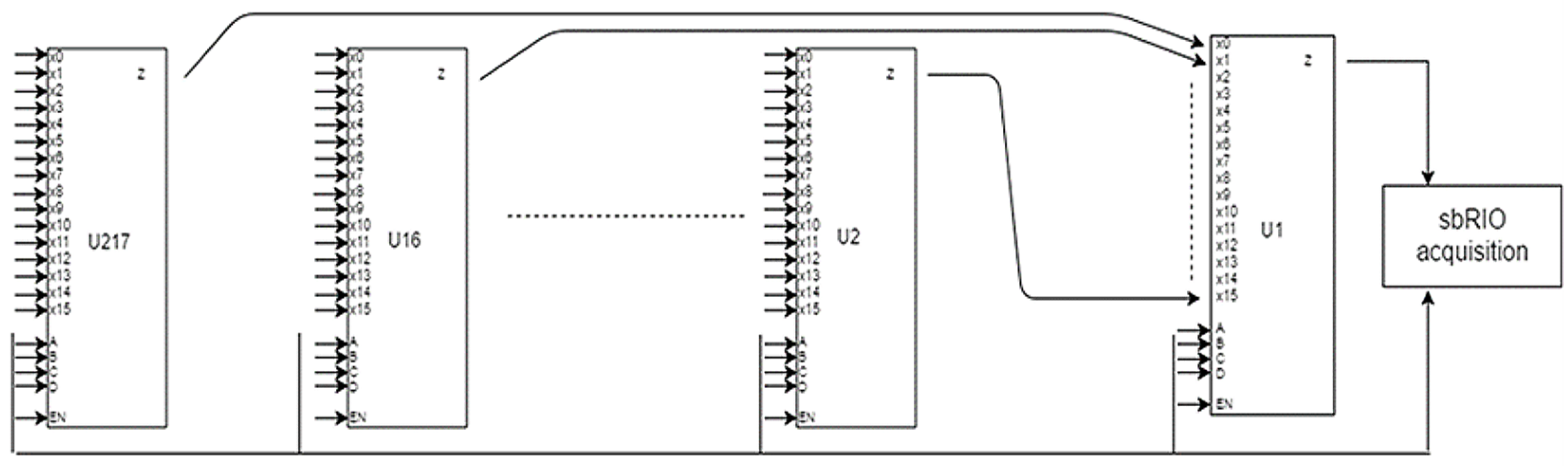 Applsci 12 01826 g012 Applsci 12 01826 g012