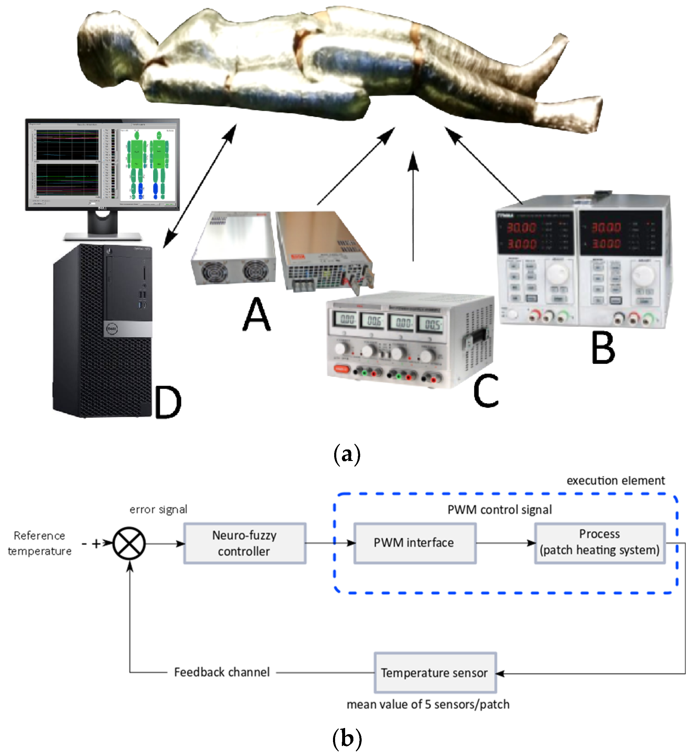 Applsci 12 01826 g015 Applsci 12 01826 g015