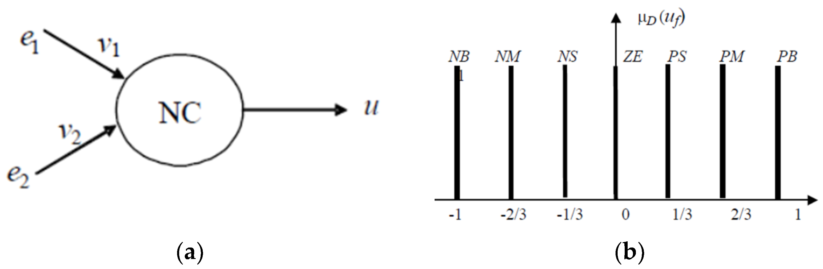 Applsci 12 01826 g016 Applsci 12 01826 g016