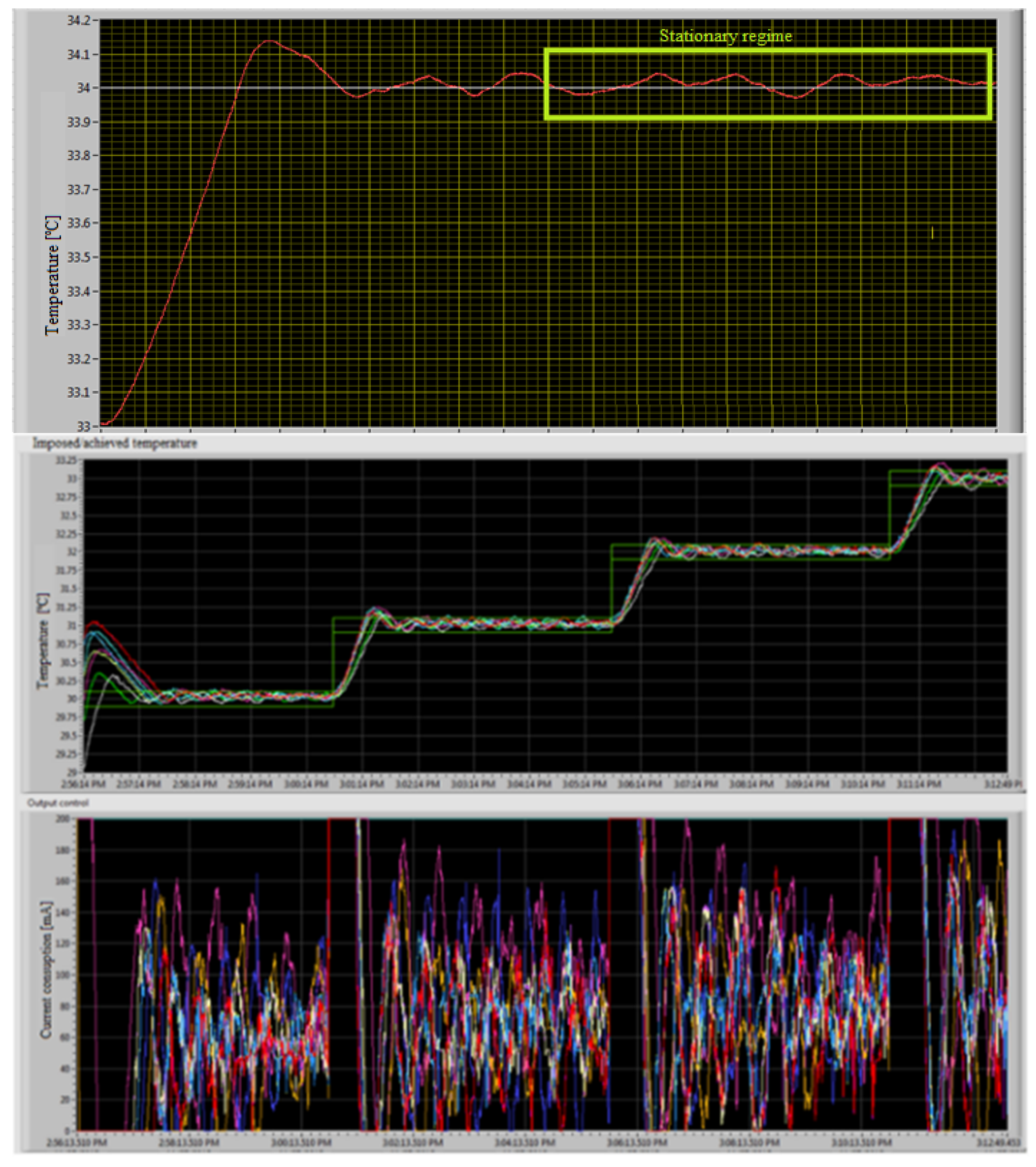 Applsci 12 01826 g018 Applsci 12 01826 g018