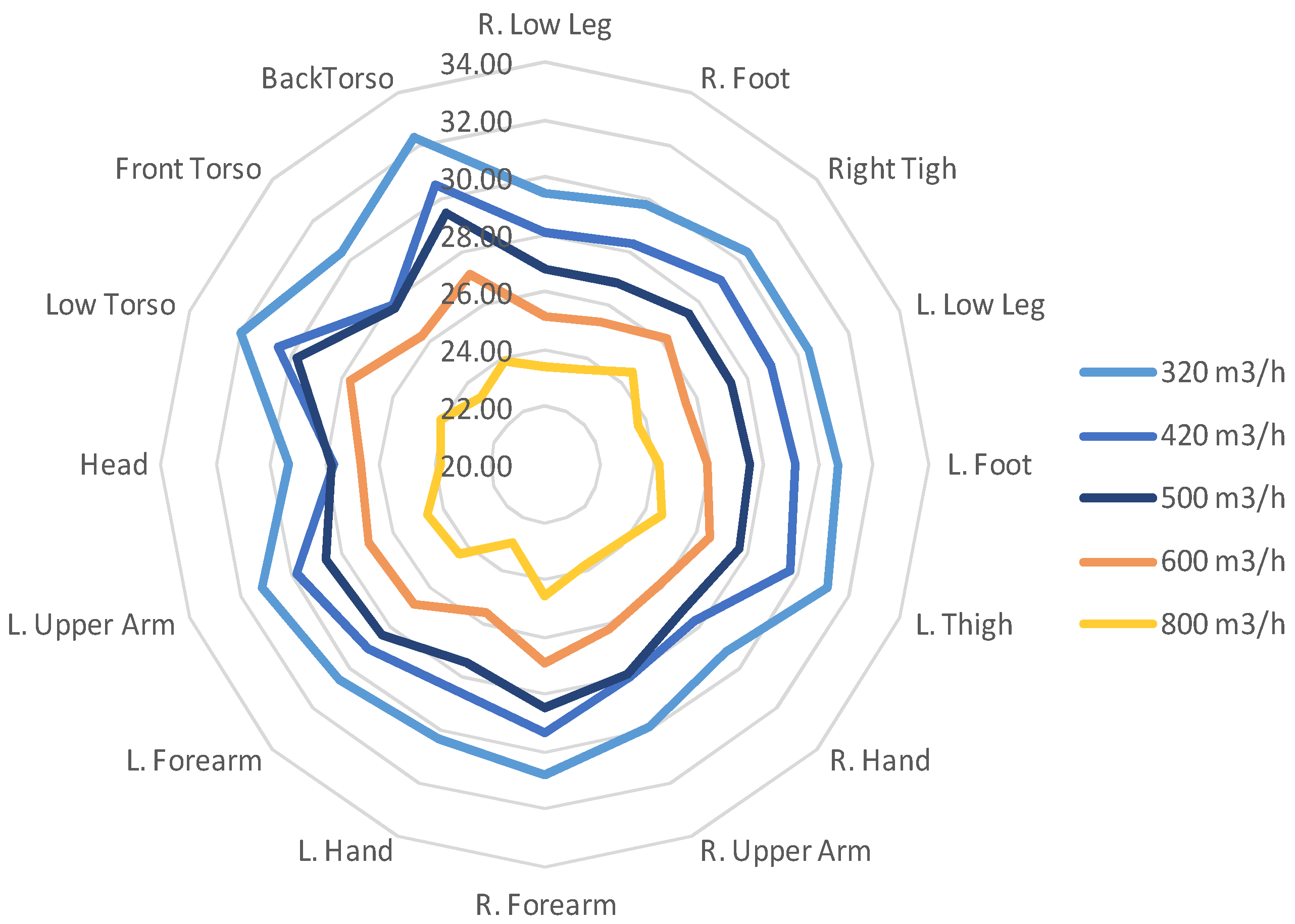 Applsci 12 01826 g022 Applsci 12 01826 g022