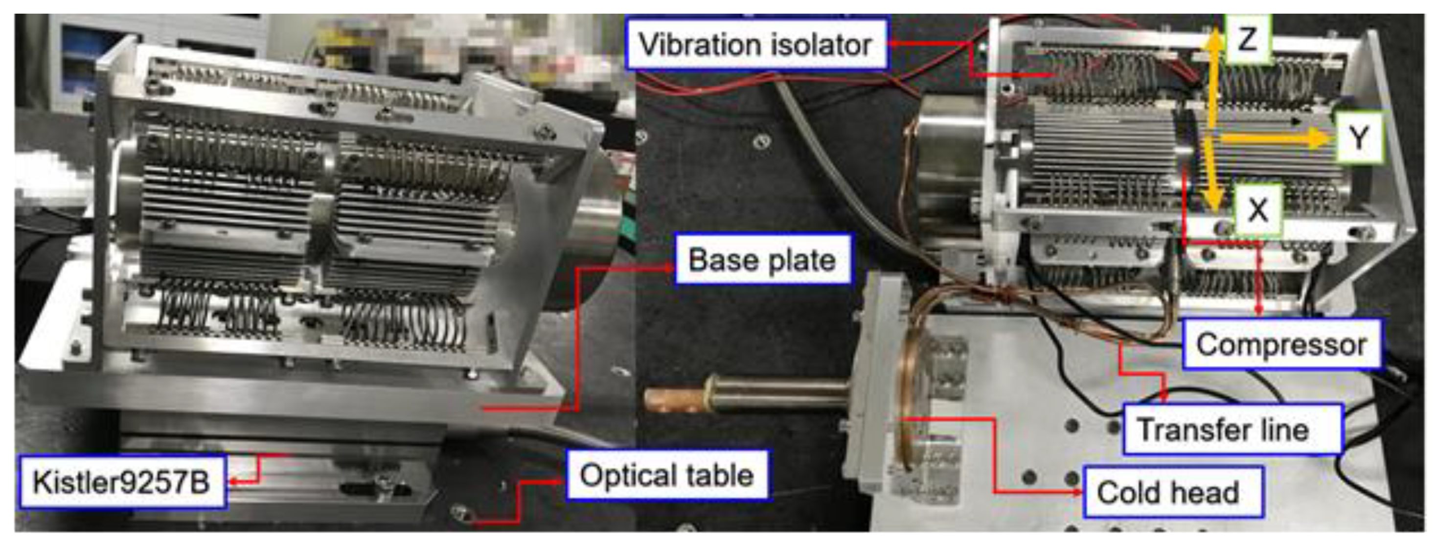 Applsci 12 01827 g004 550