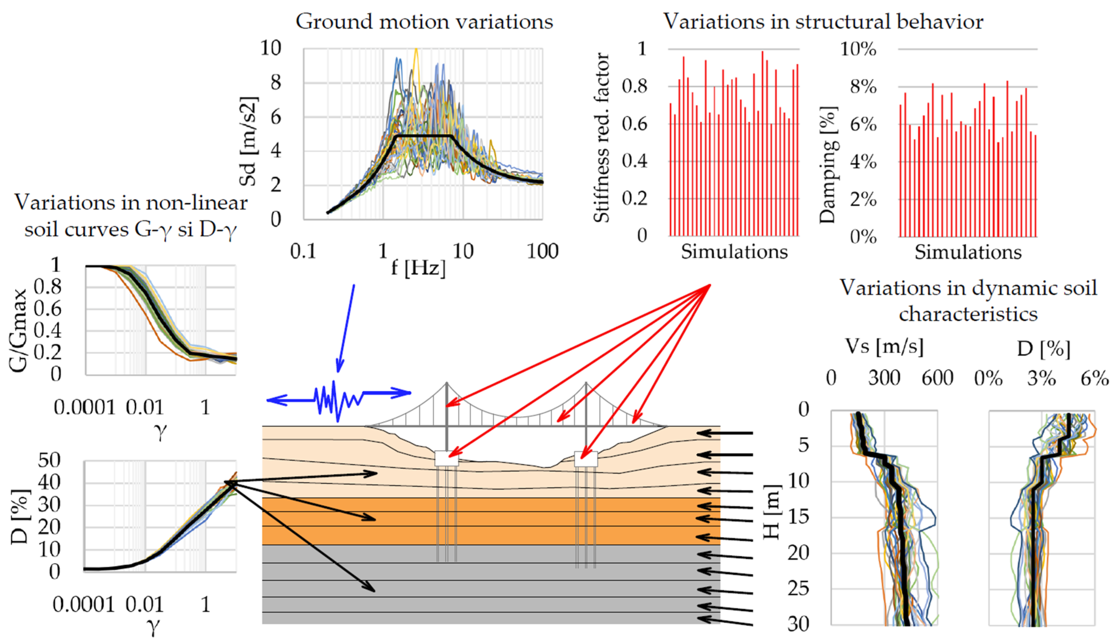 Applsci 12 01828 g001