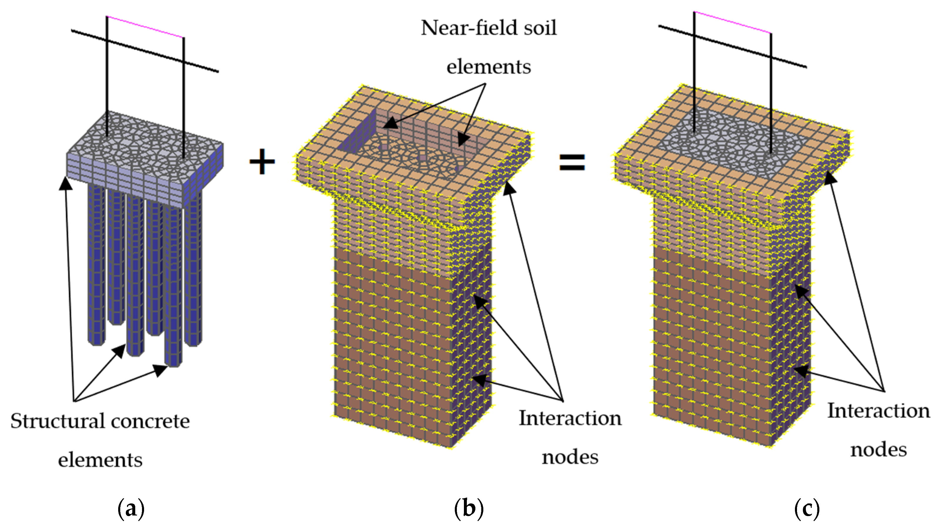 Applsci 12 01828 g007