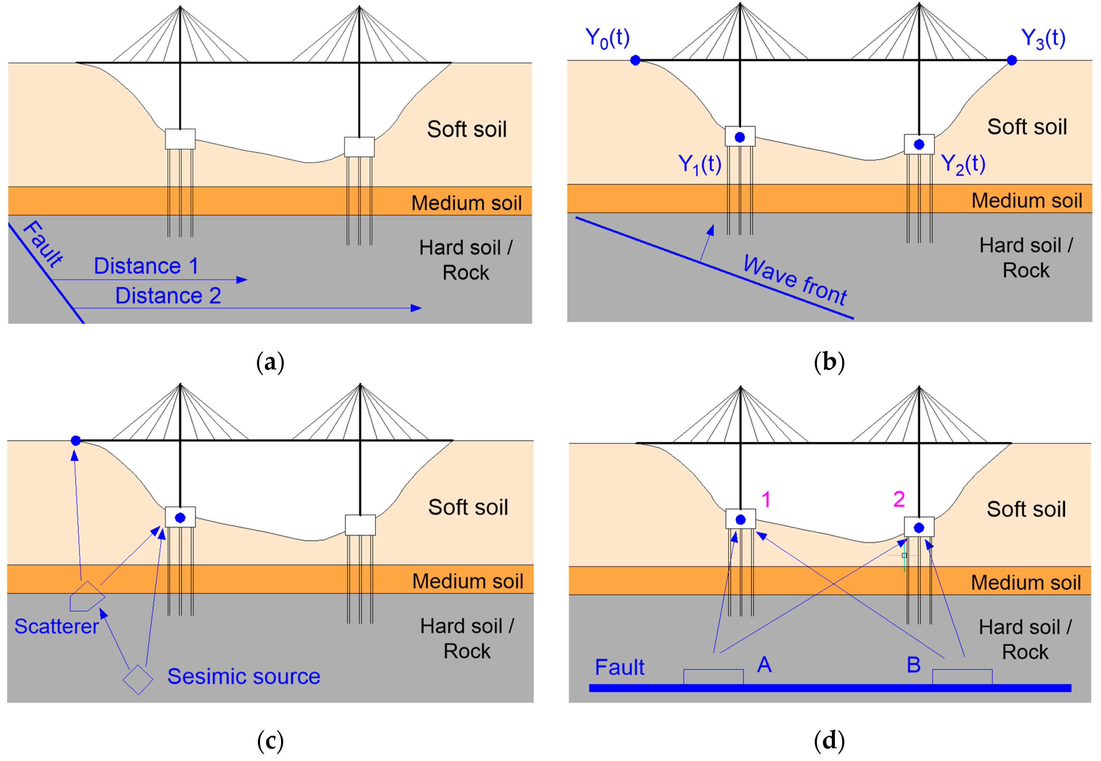 Applsci 12 01828 g009