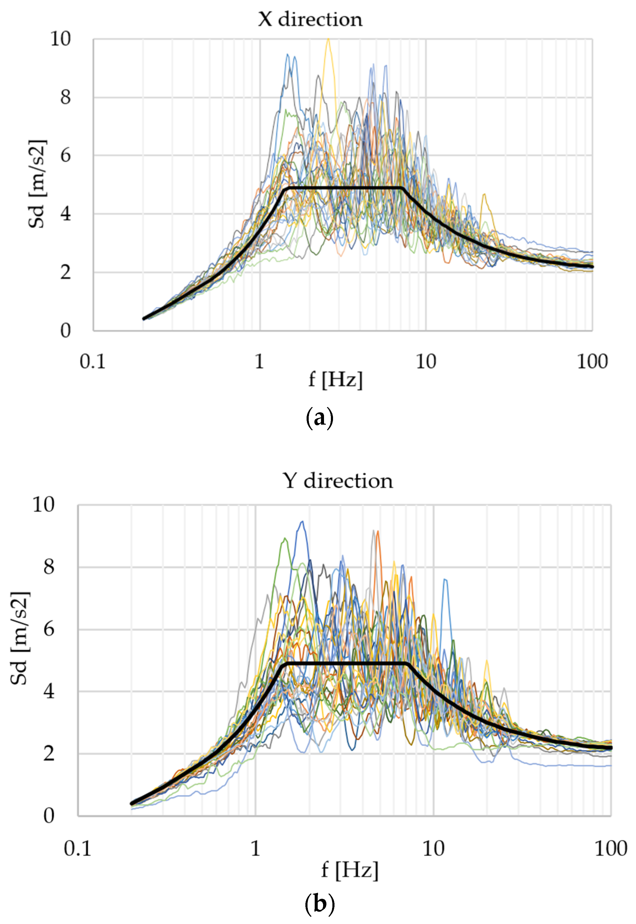 Applsci 12 01828 g012a