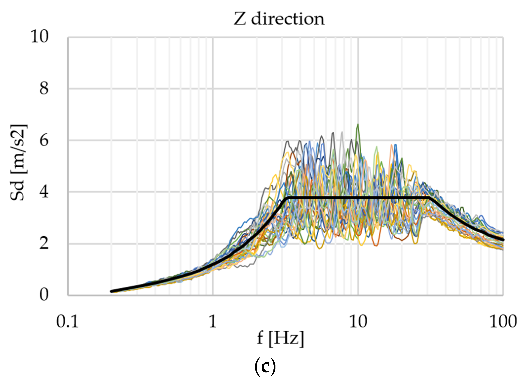 Applsci 12 01828 g012b