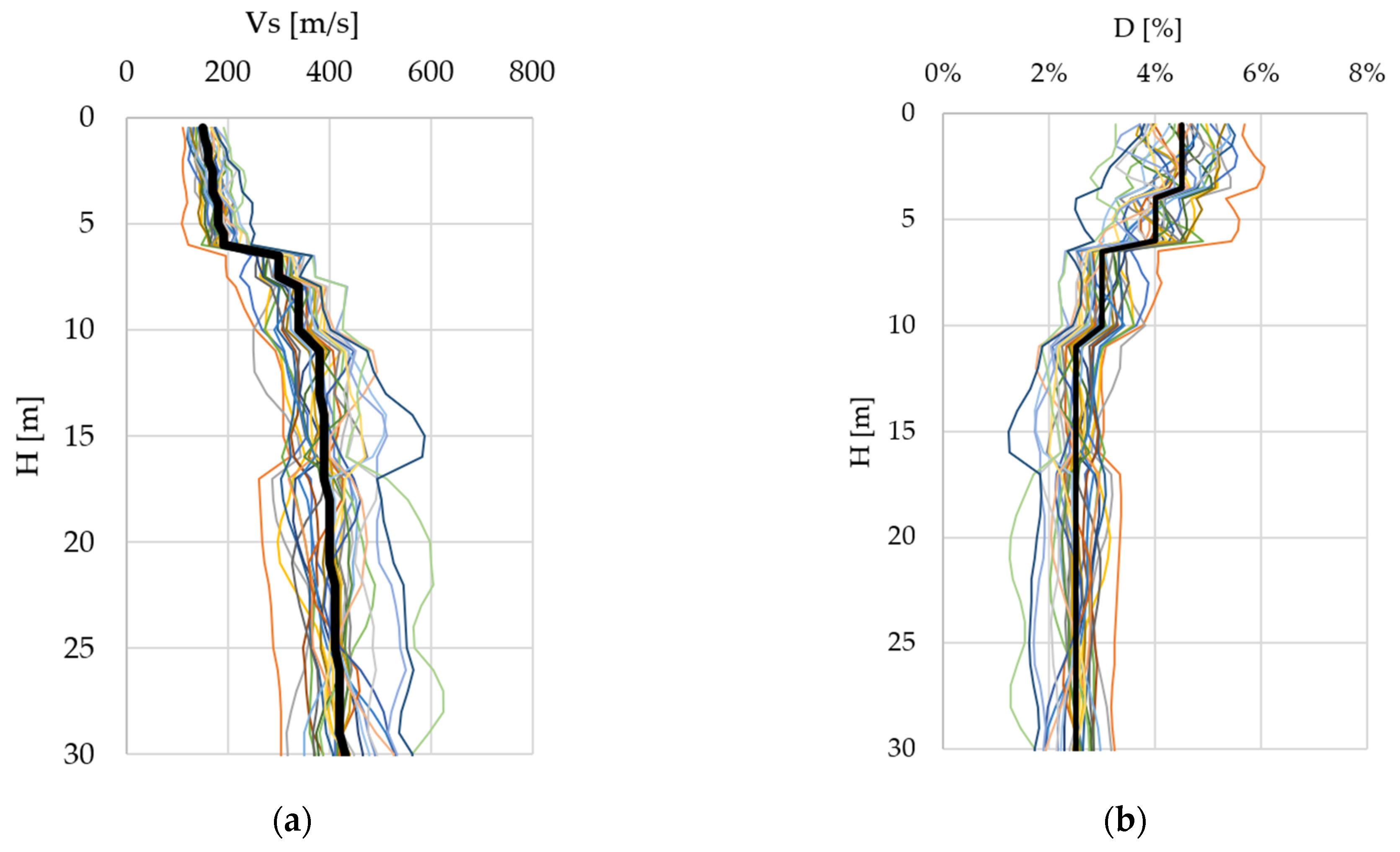 Applsci 12 01828 g014