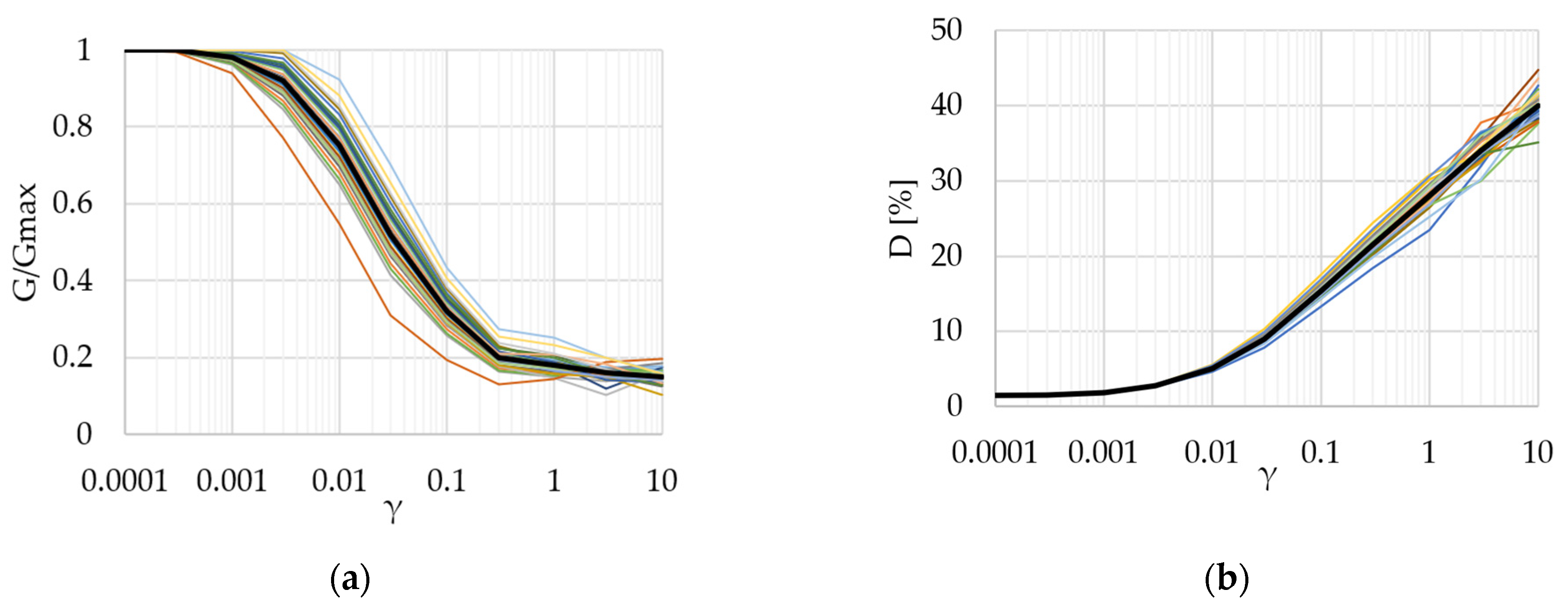 Applsci 12 01828 g015
