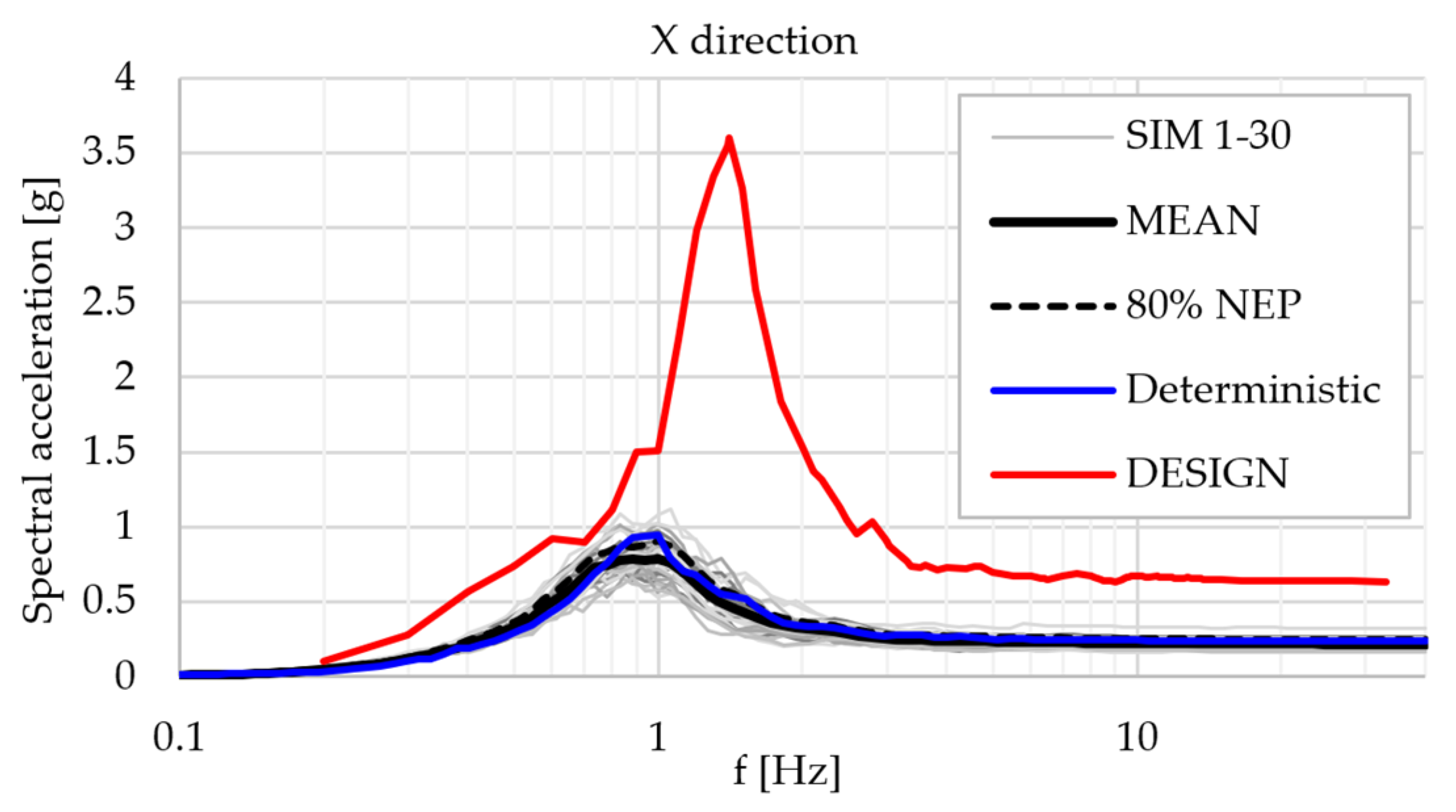 Applsci 12 01828 g016