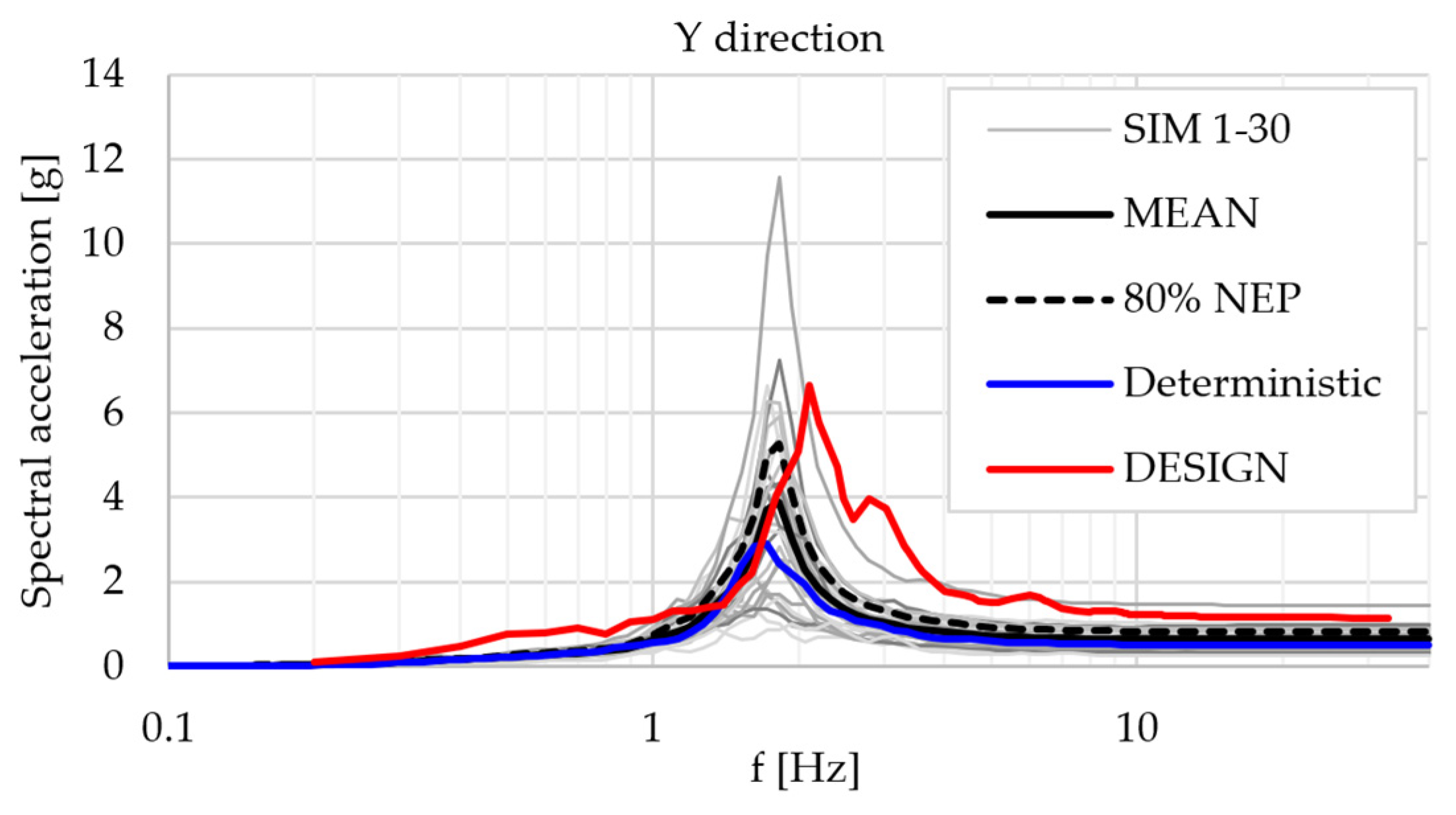 Applsci 12 01828 g017