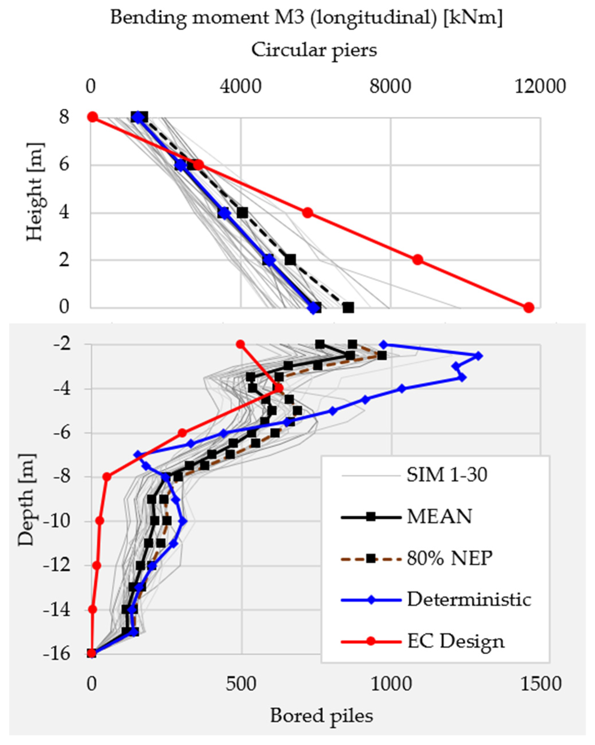 Applsci 12 01828 g019