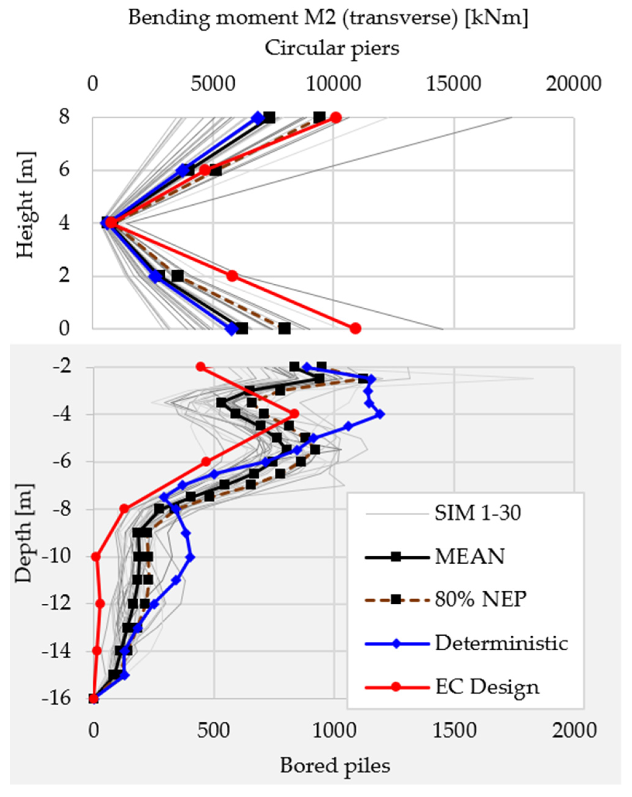 Applsci 12 01828 g020