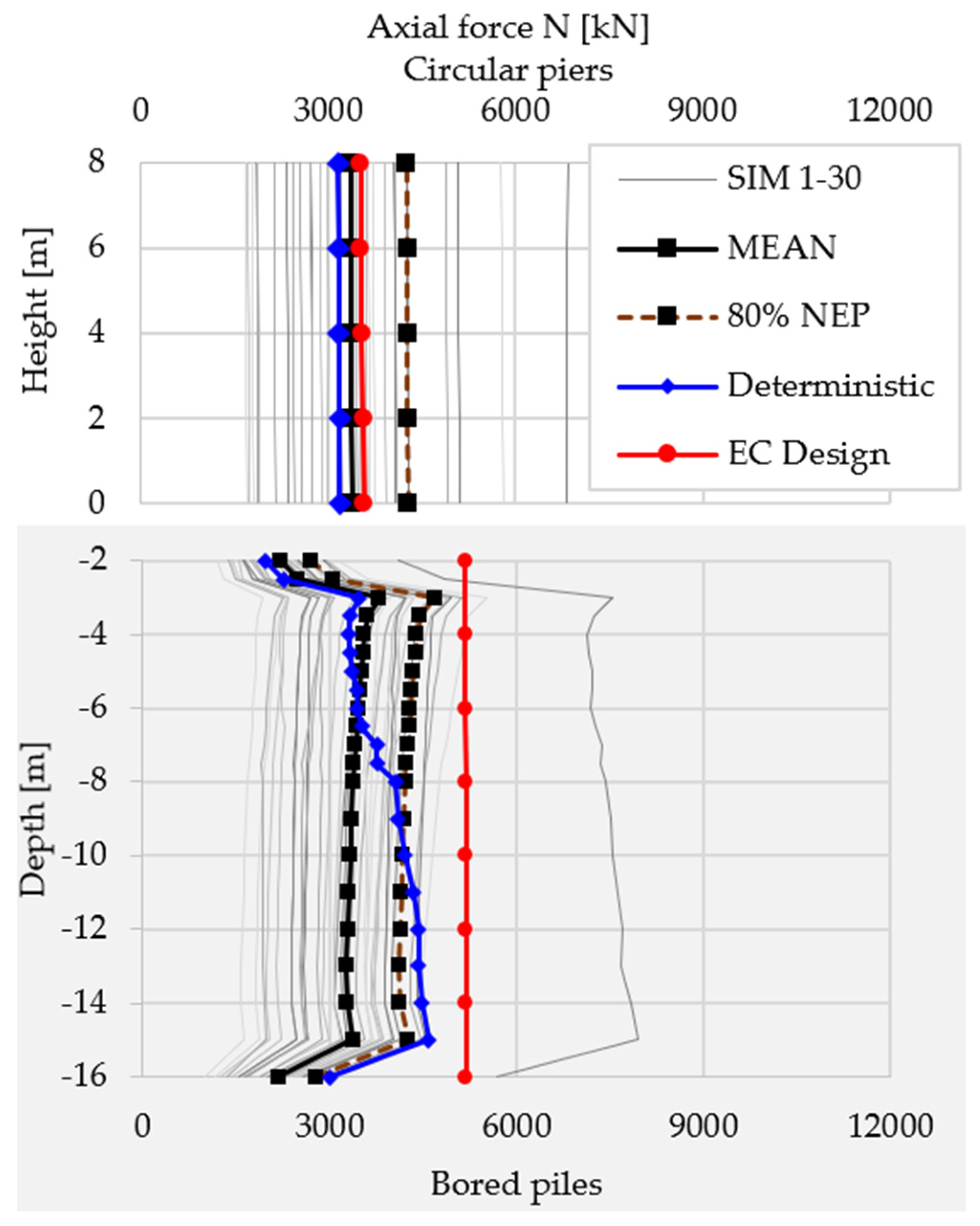 Applsci 12 01828 g021