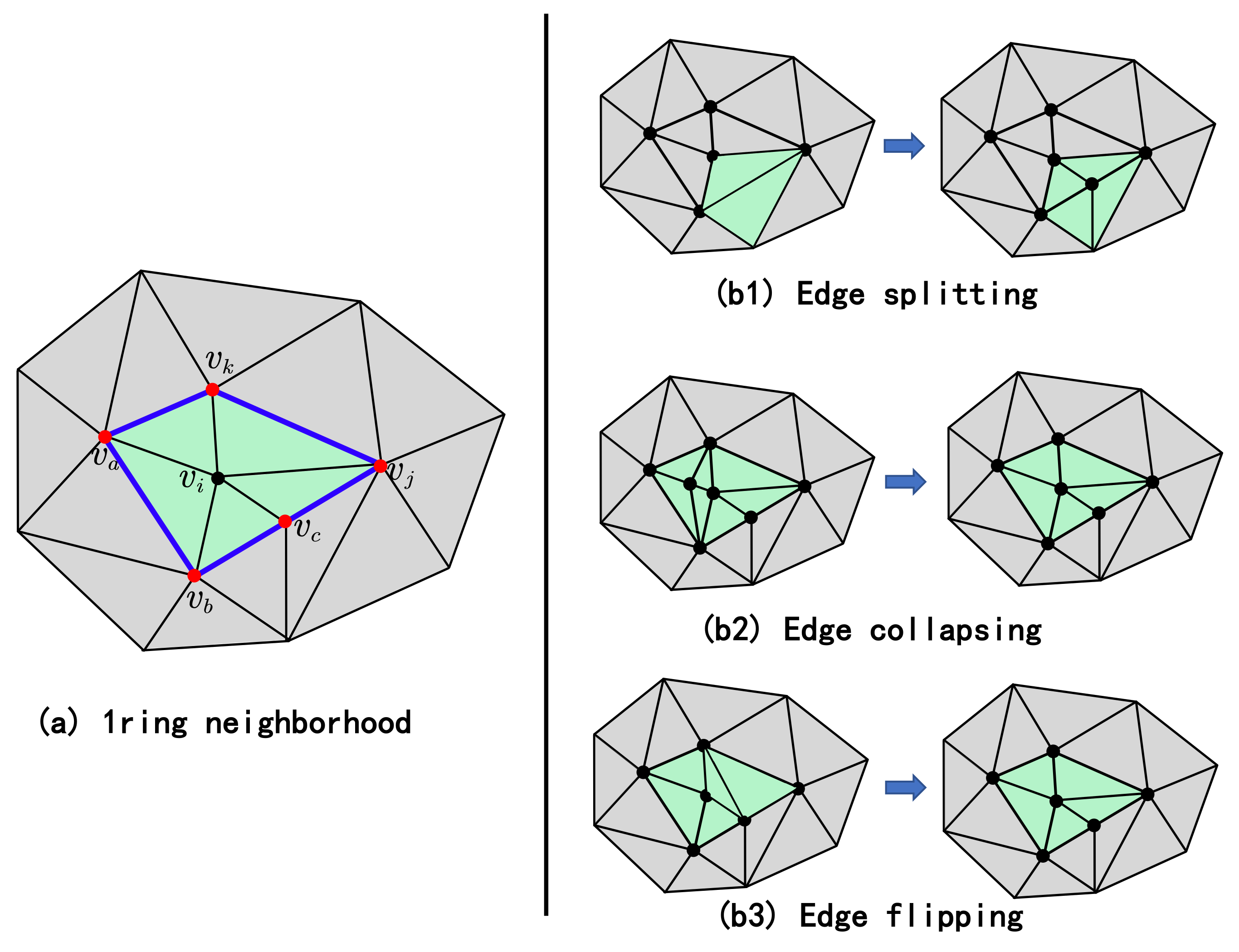 Applsci 12 01831 g002