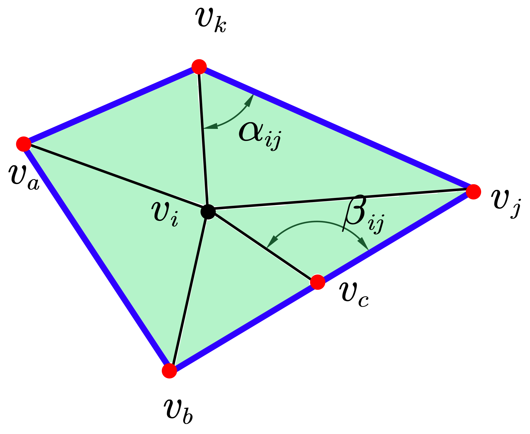 Applsci 12 01831 g007